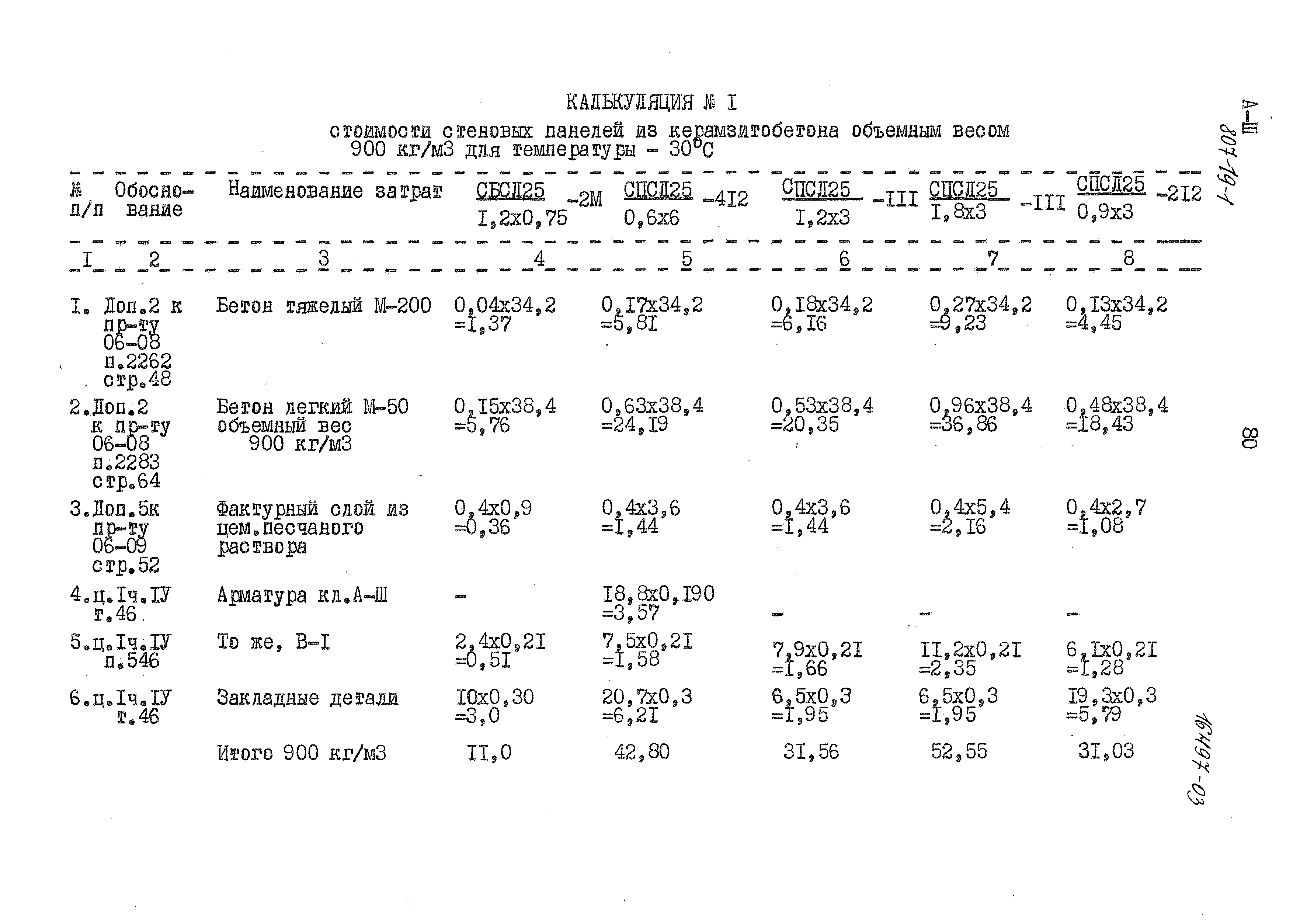 Типовой проект 807-19-1