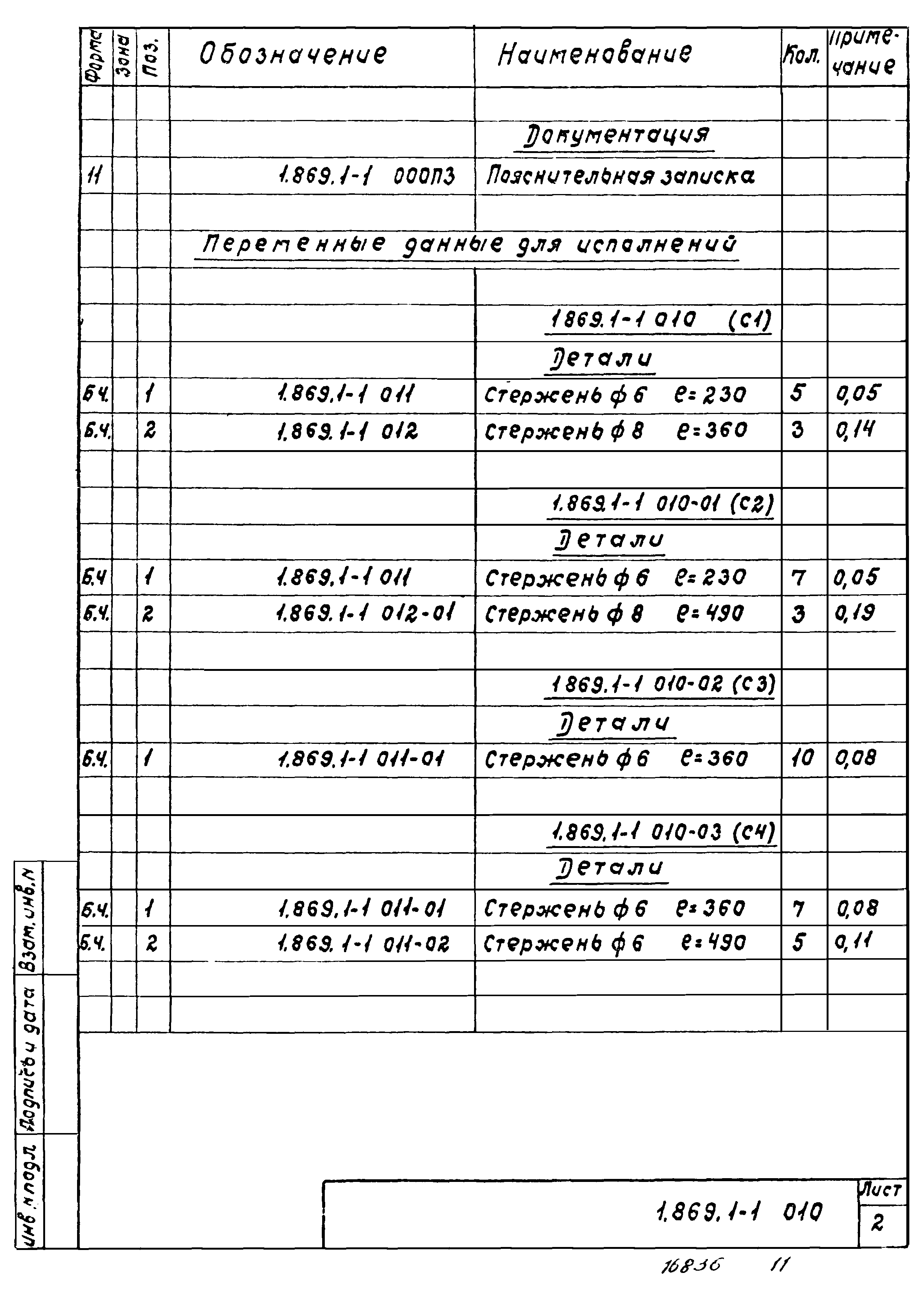 Серия 1.869.1-1