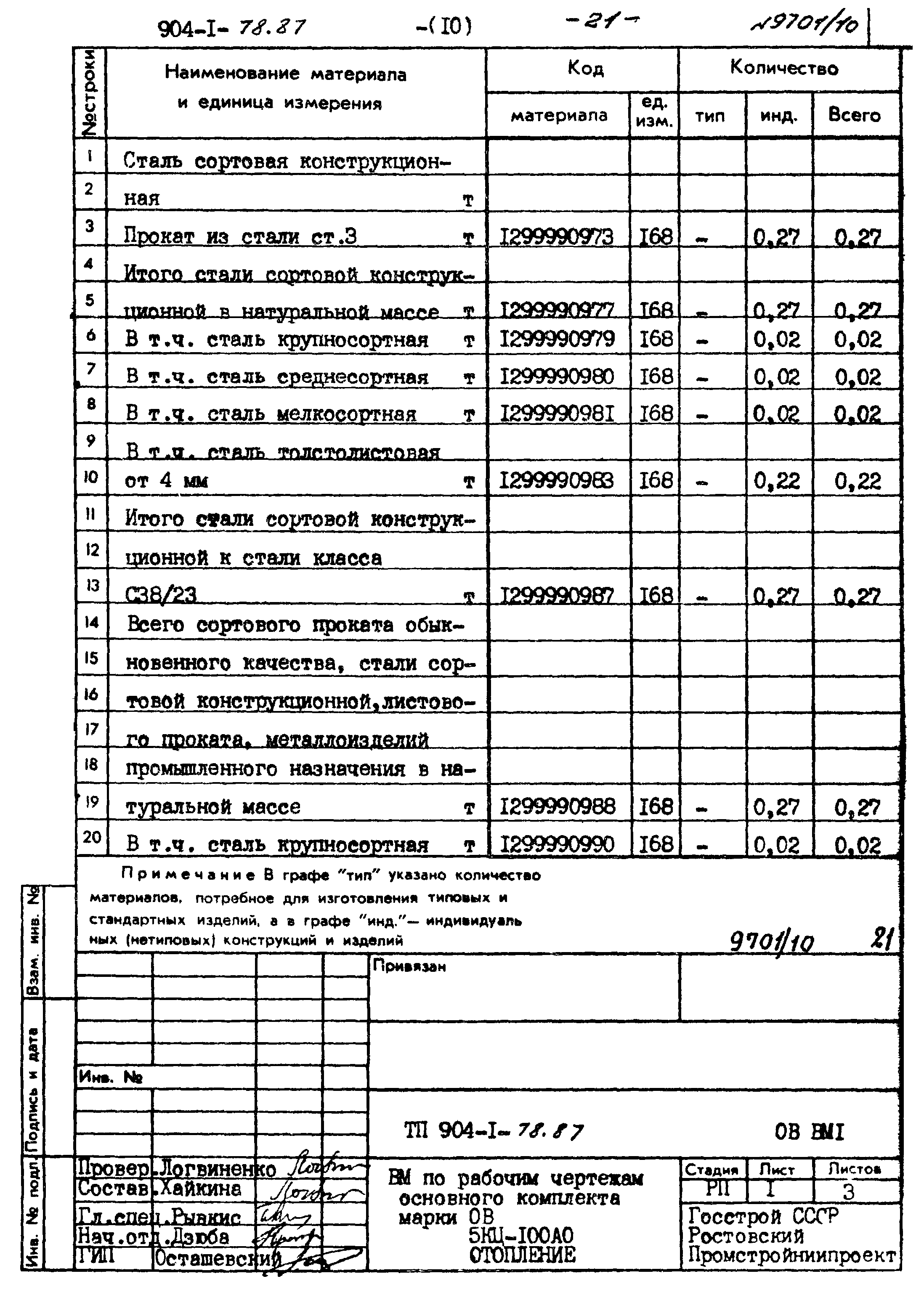 Типовой проект 904-1-78.87