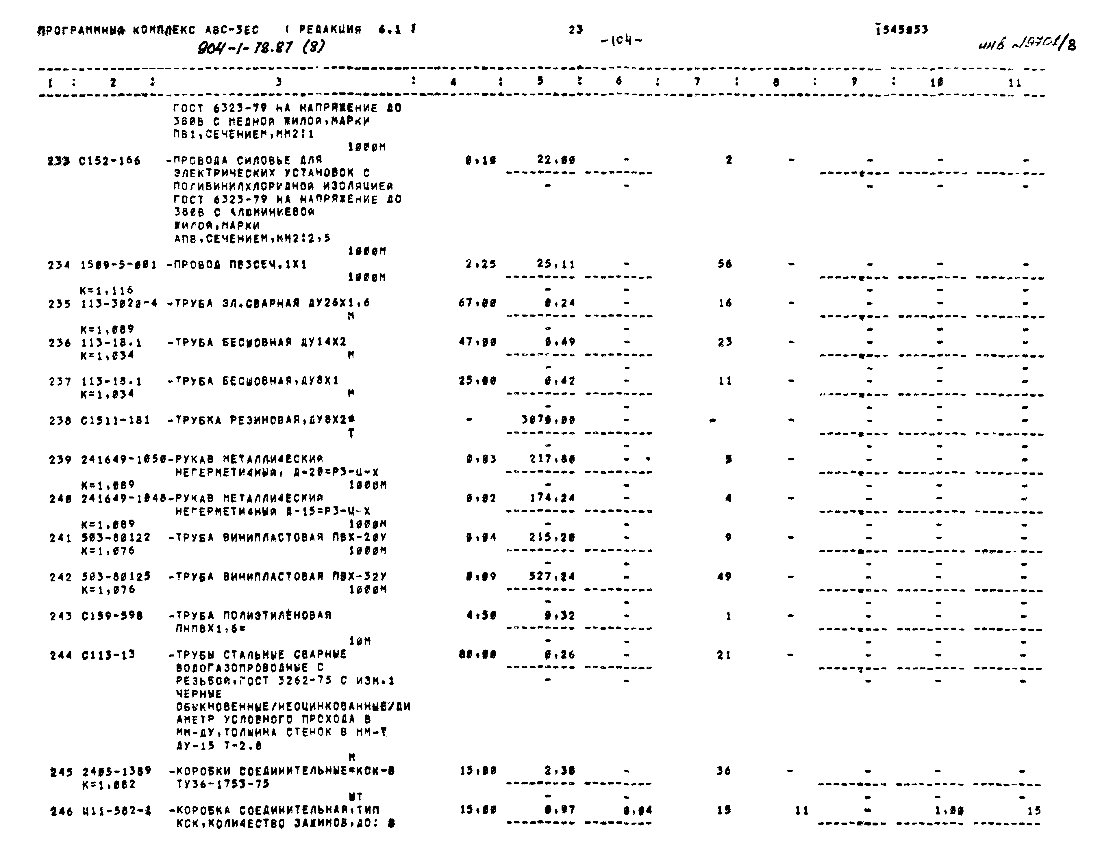 Типовой проект 904-1-78.87