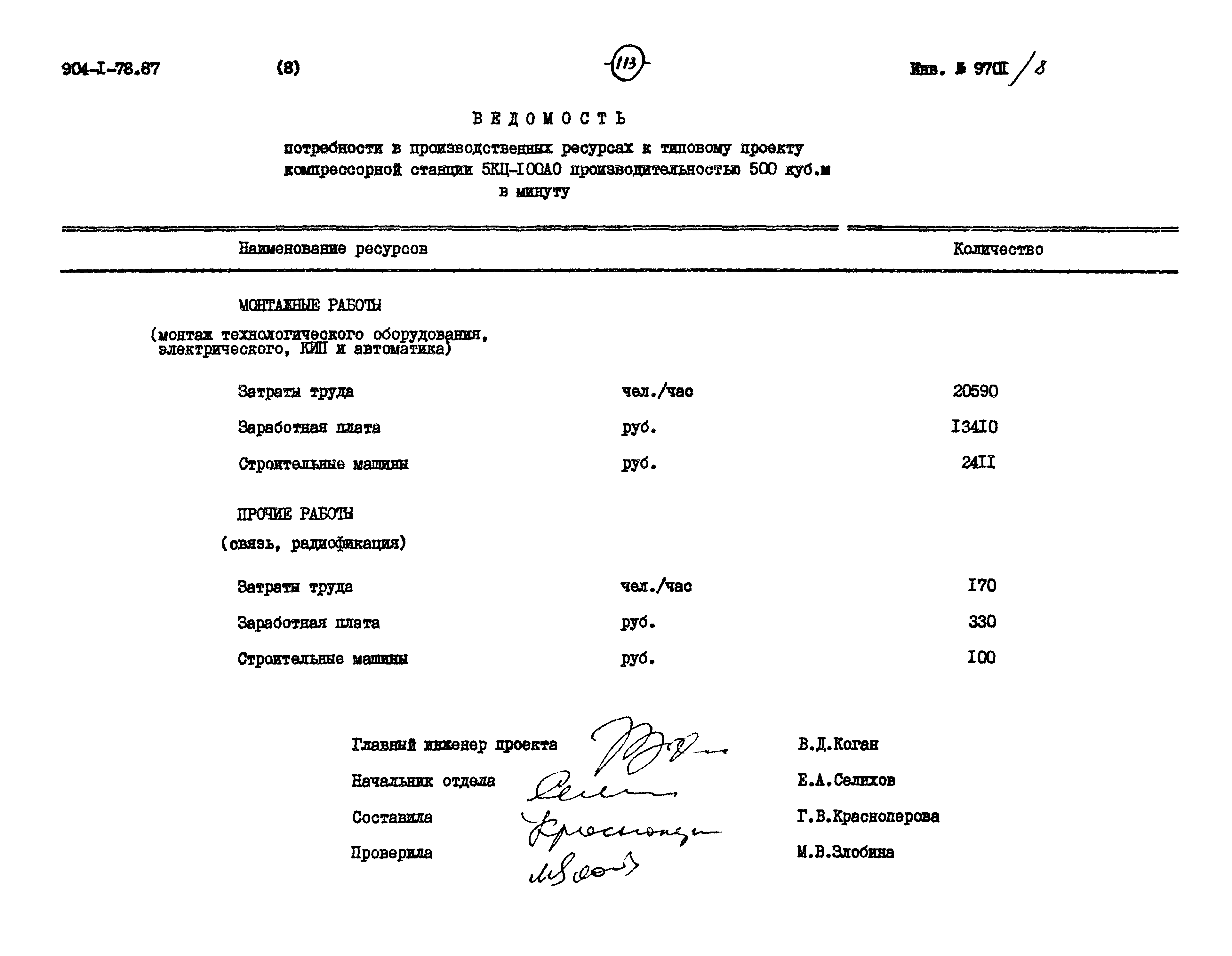 Типовой проект 904-1-78.87