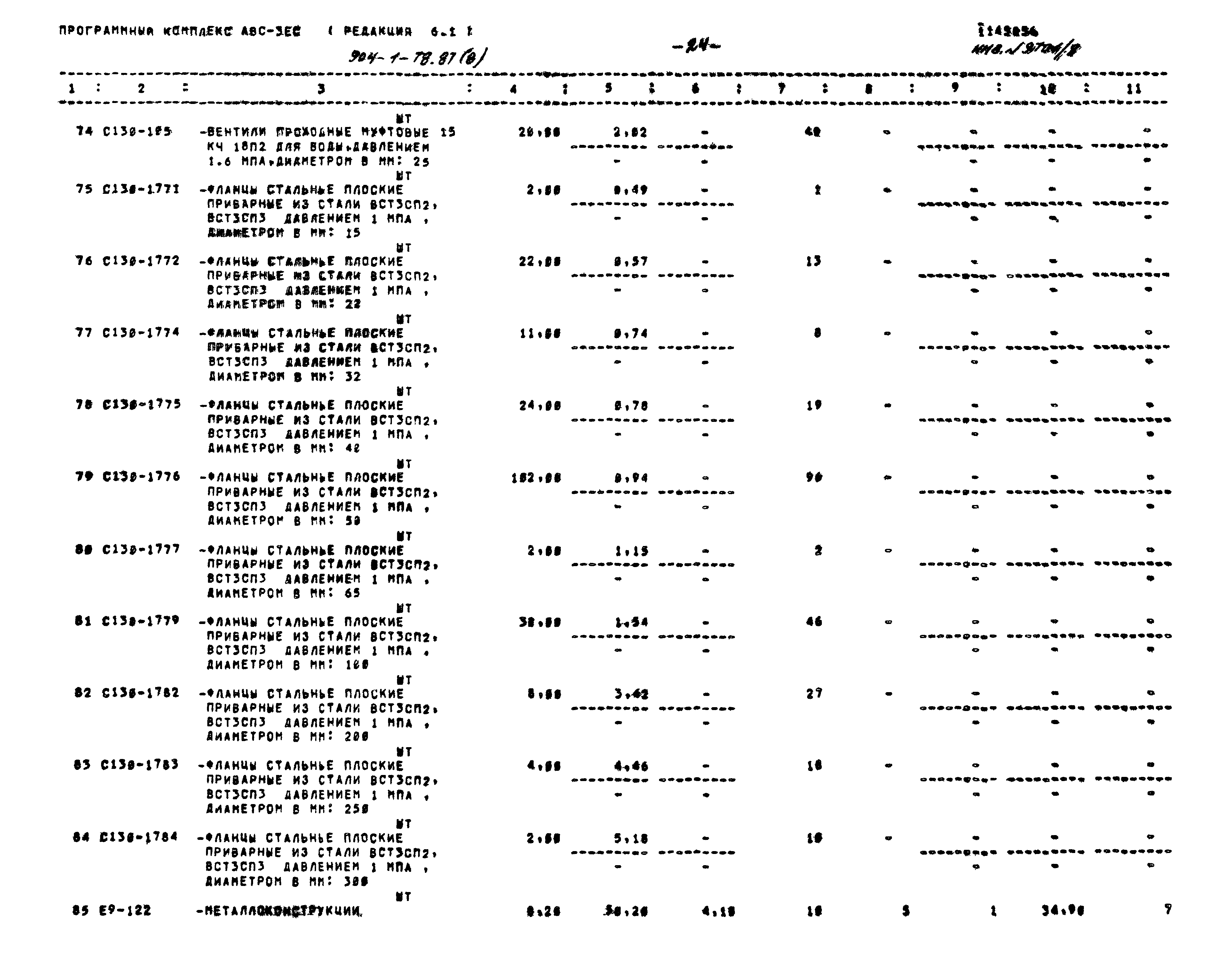 Типовой проект 904-1-78.87