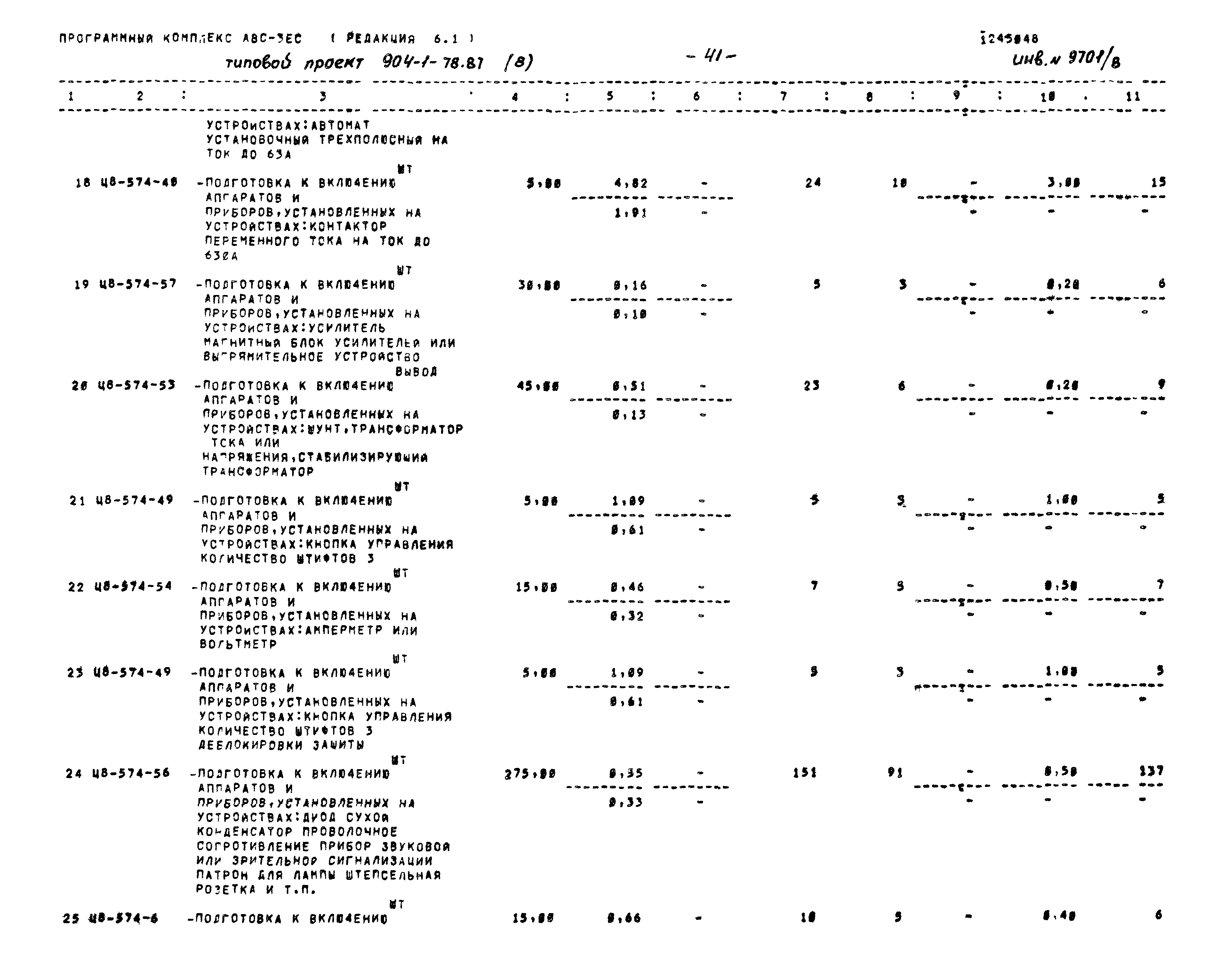 Типовой проект 904-1-78.87