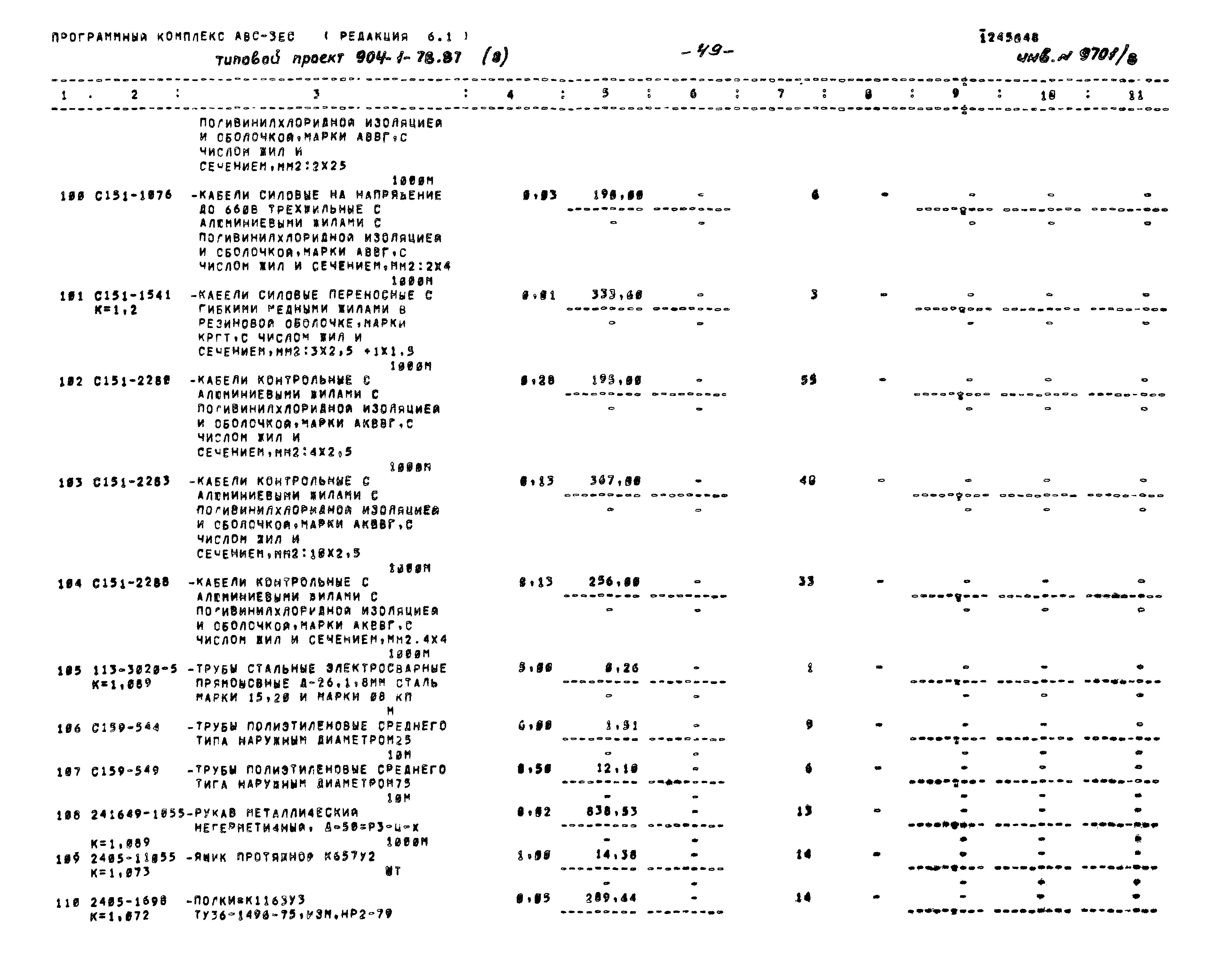 Типовой проект 904-1-78.87