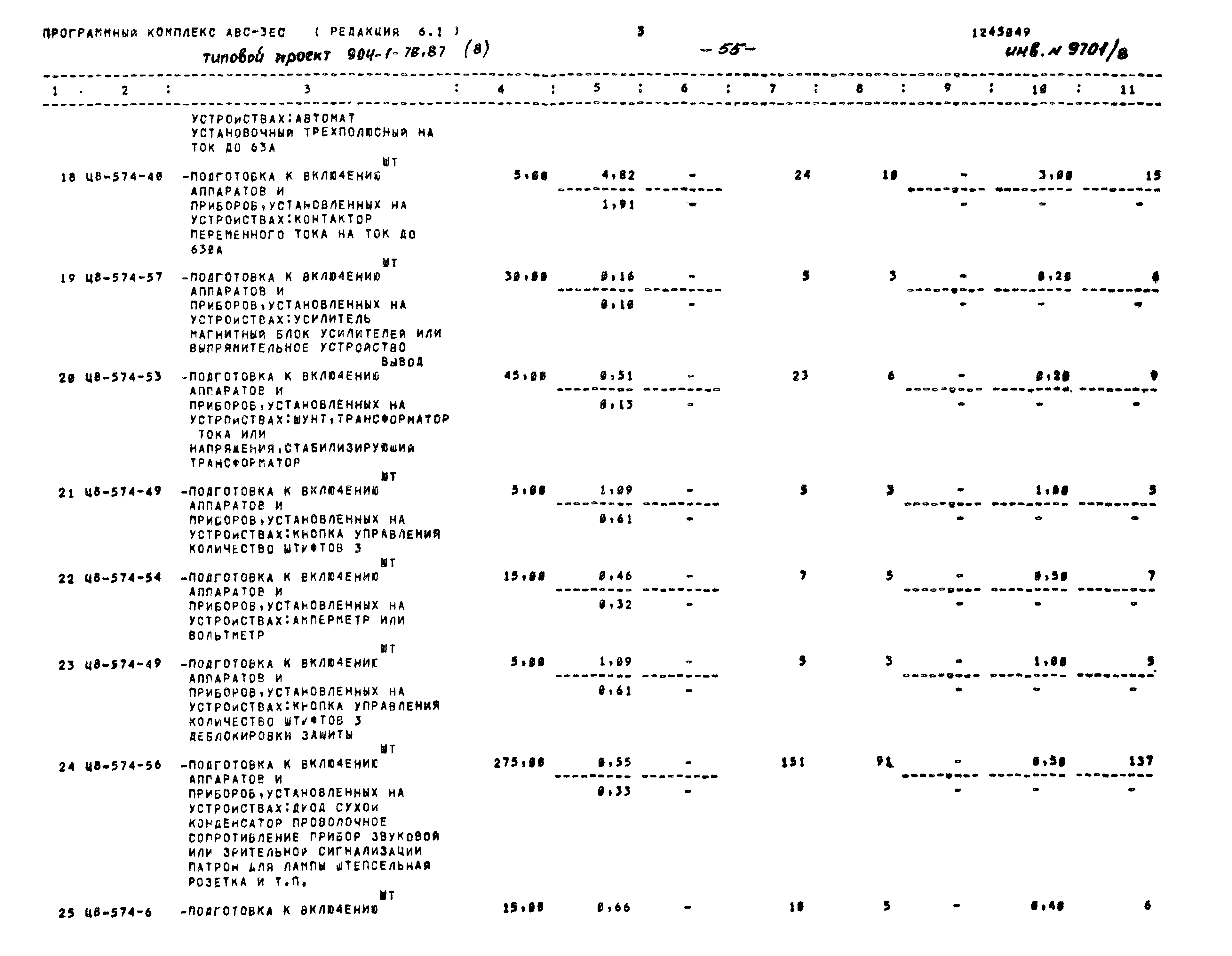 Типовой проект 904-1-78.87