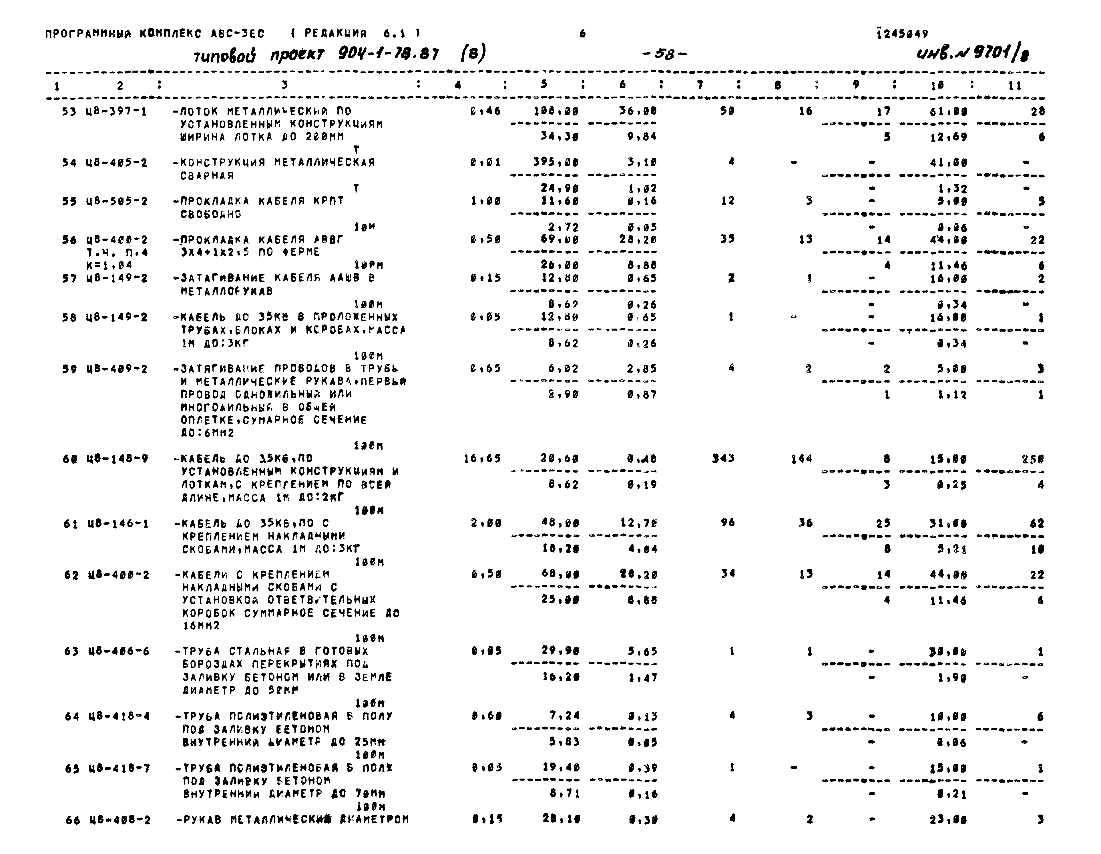 Типовой проект 904-1-78.87