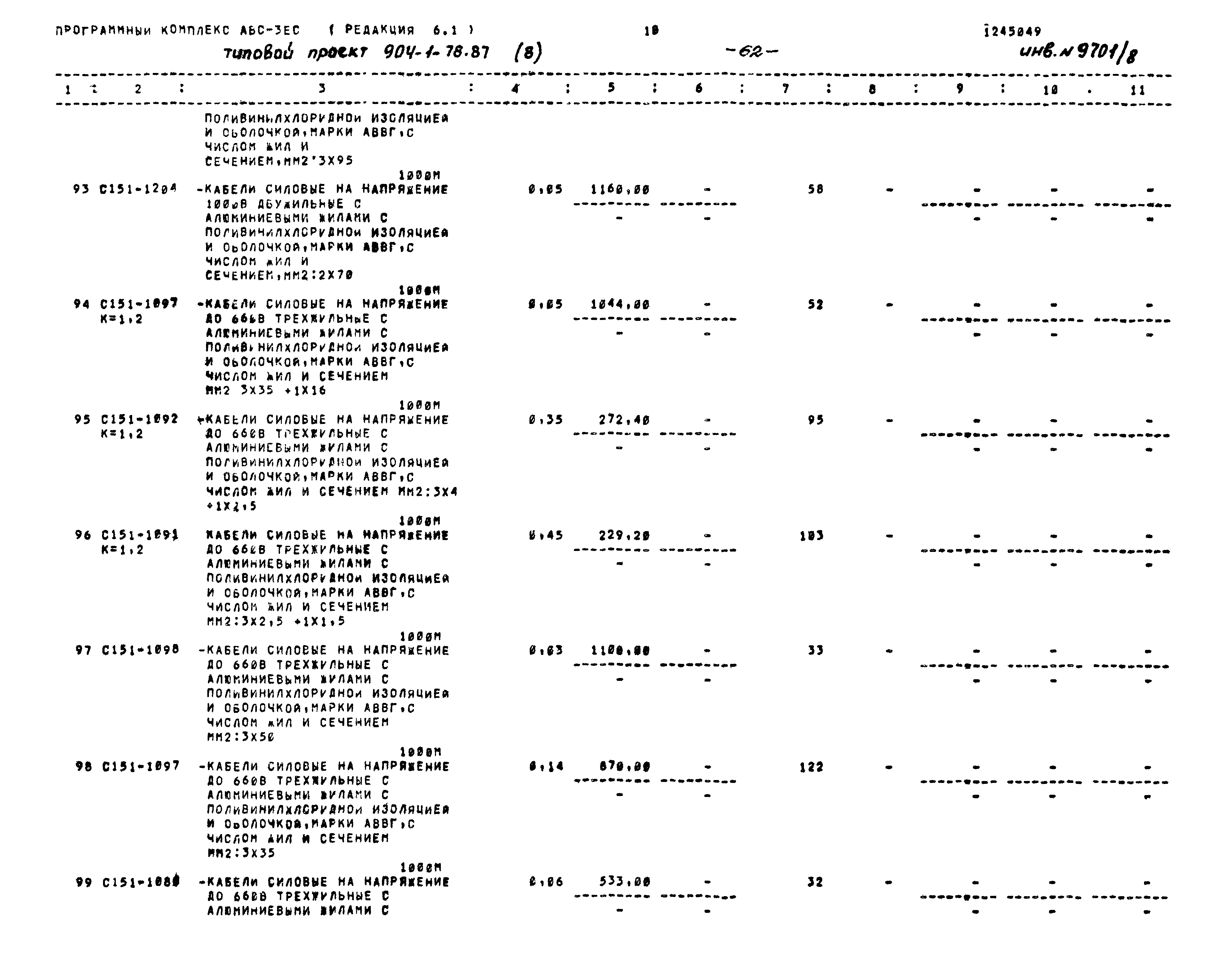 Типовой проект 904-1-78.87