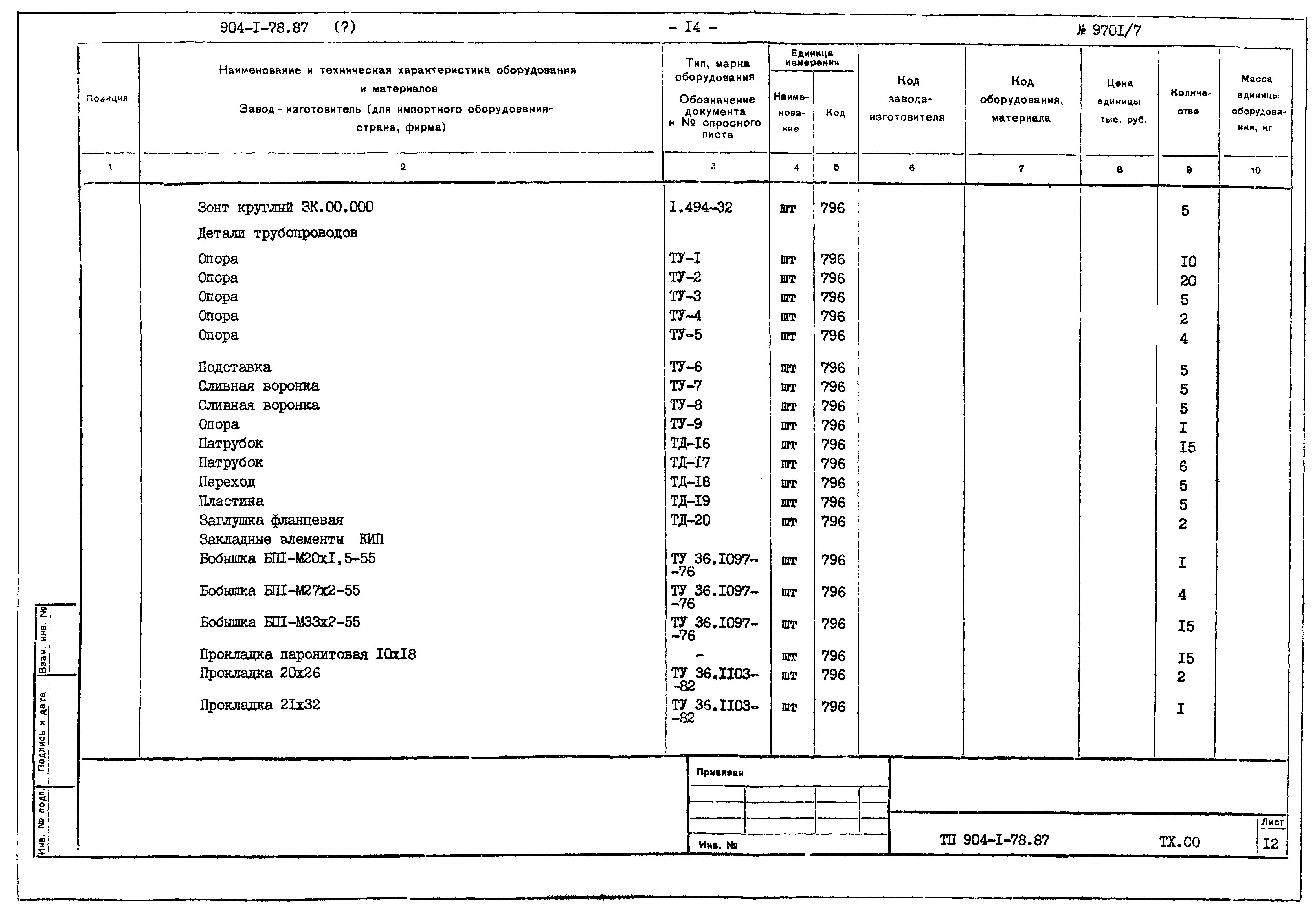 Типовой проект 904-1-78.87