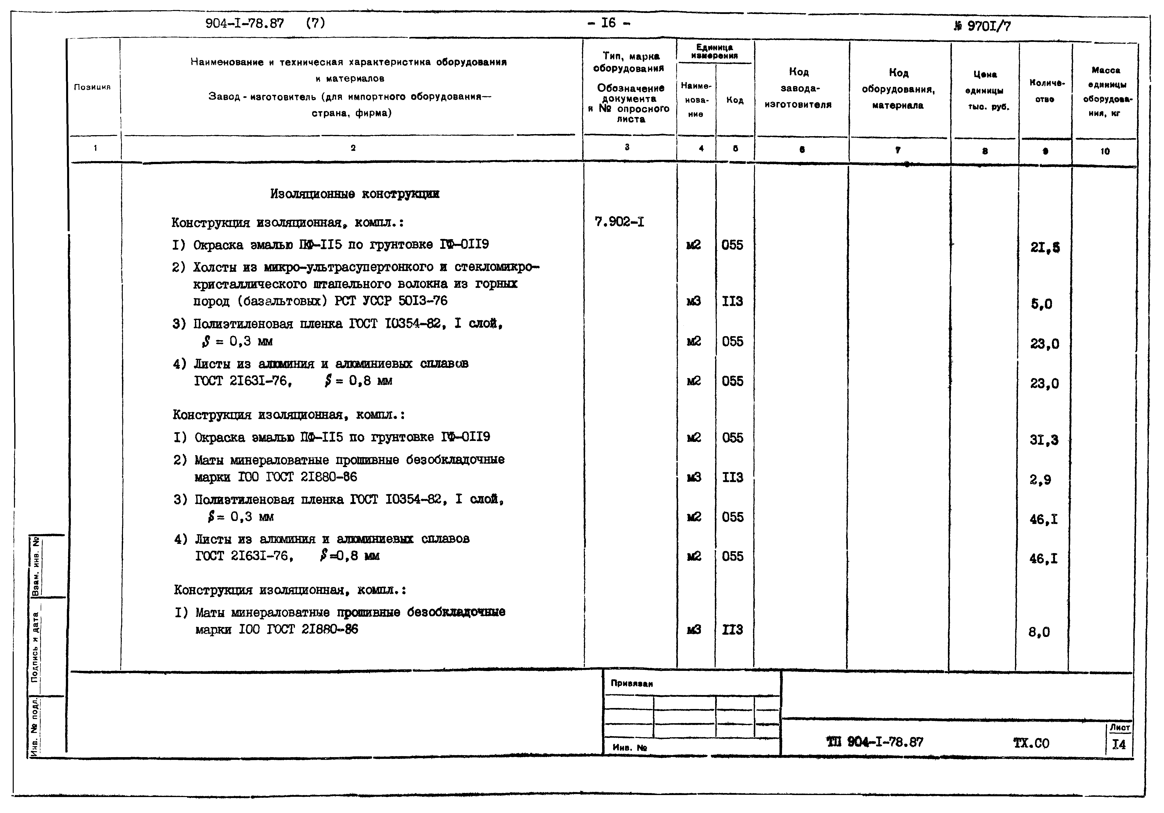 Типовой проект 904-1-78.87