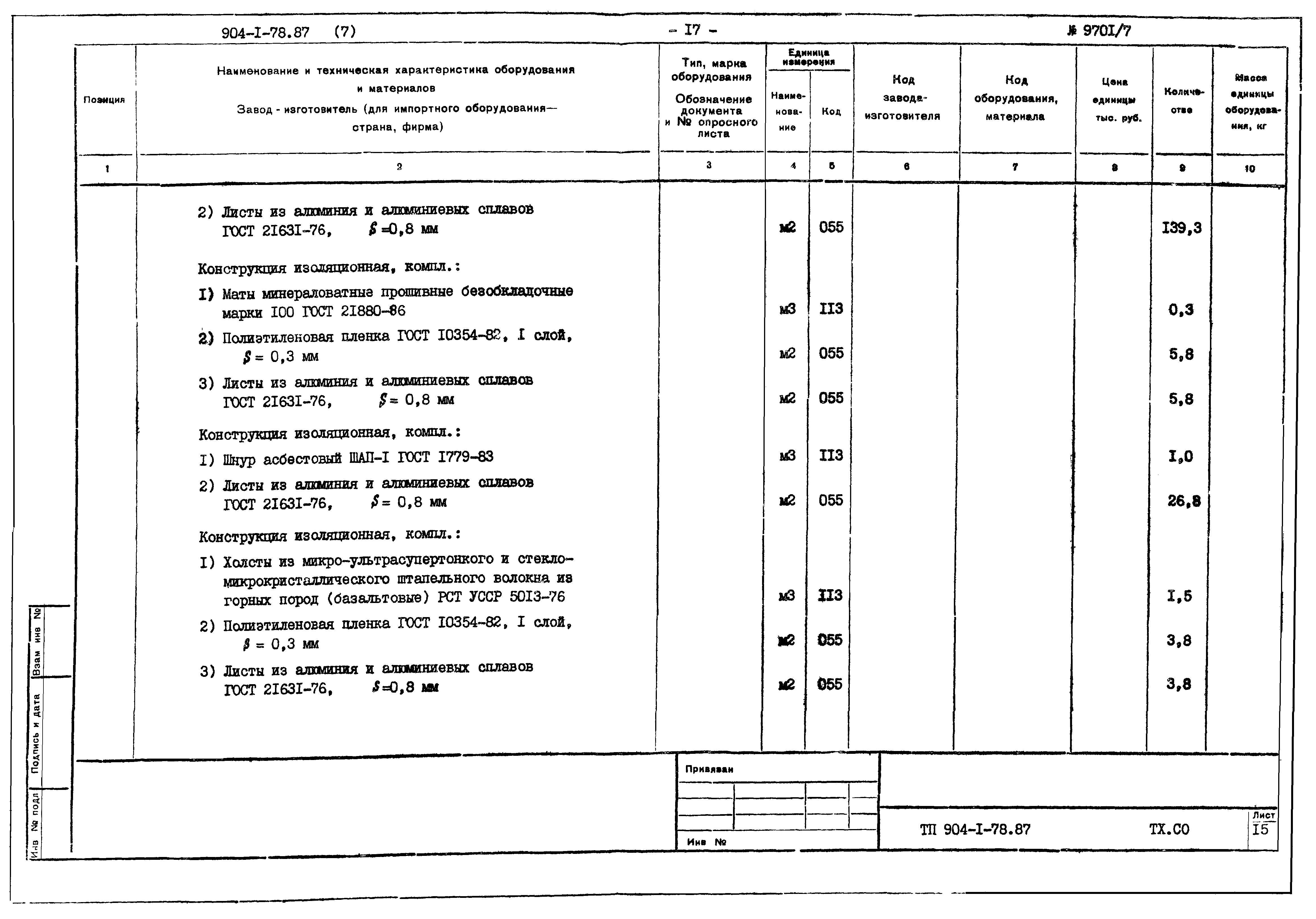 Типовой проект 904-1-78.87