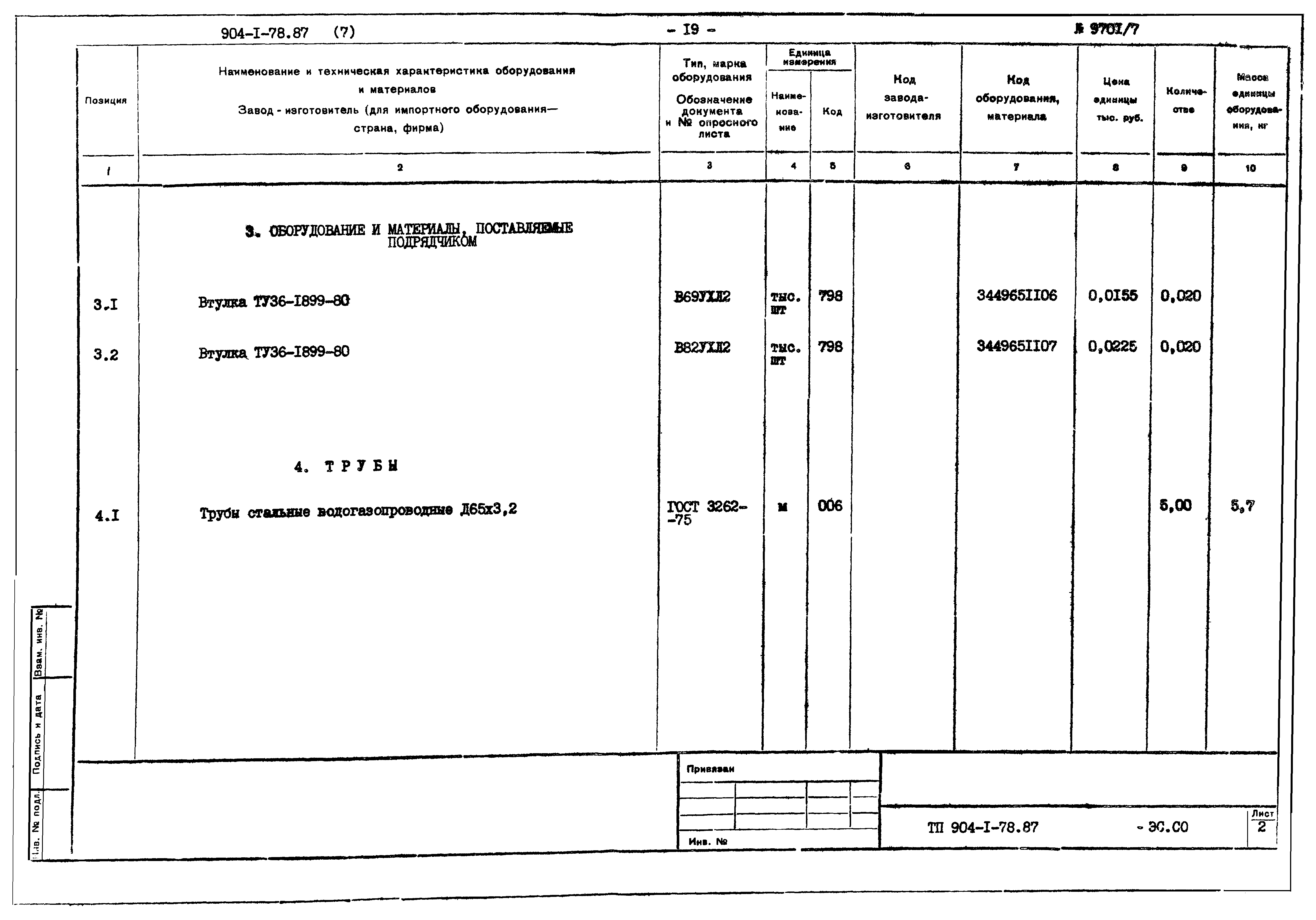 Типовой проект 904-1-78.87