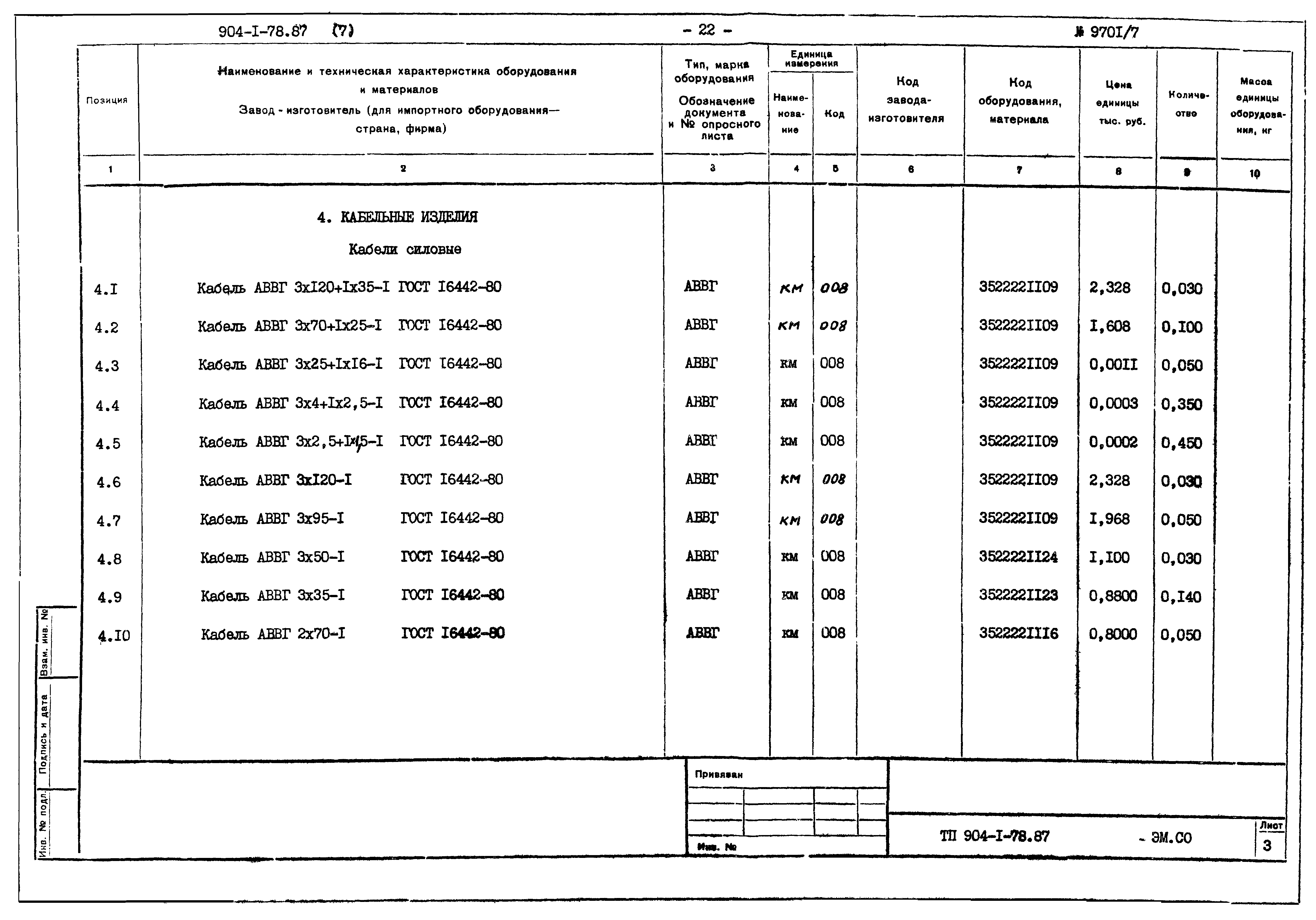 Типовой проект 904-1-78.87