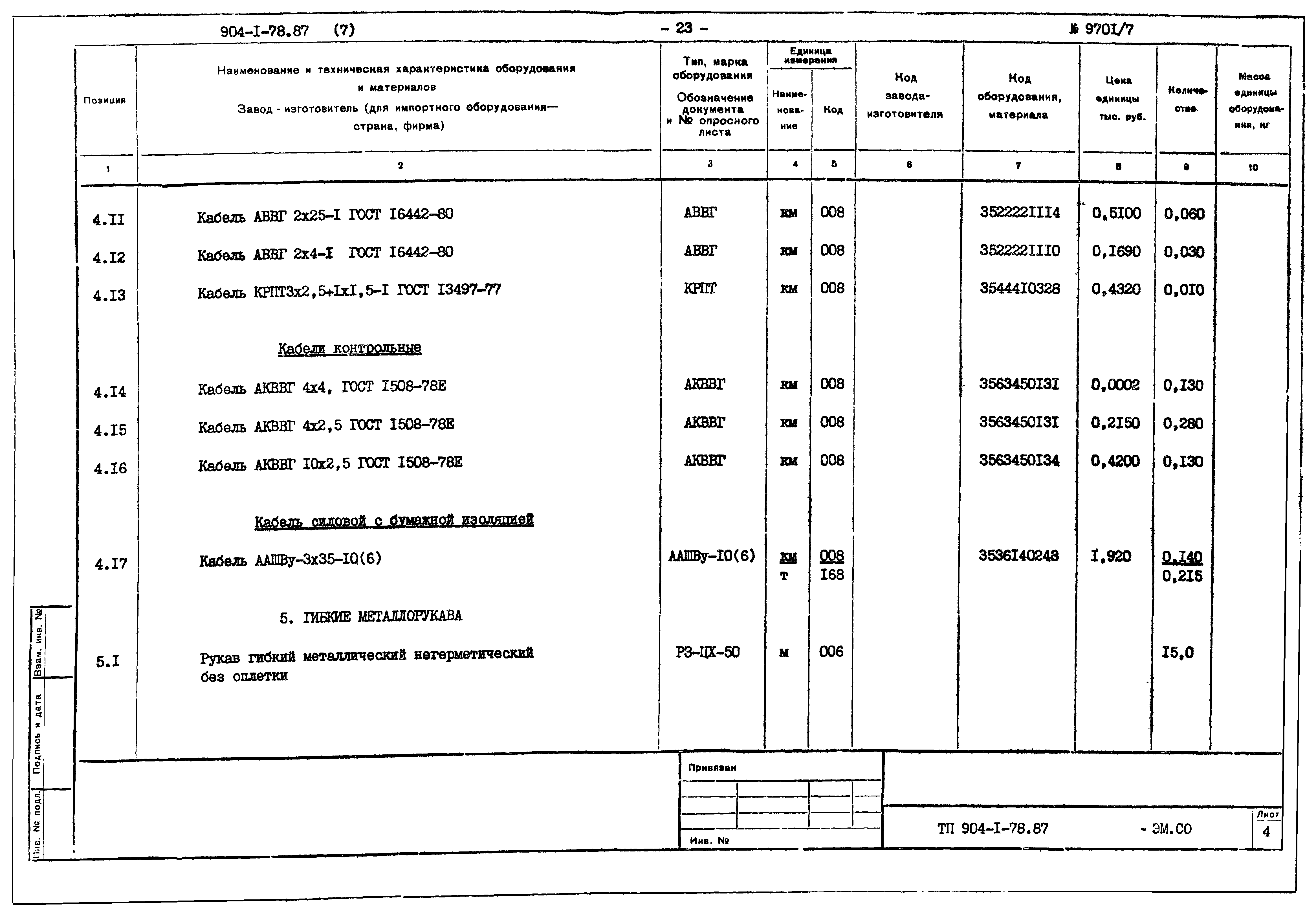 Типовой проект 904-1-78.87
