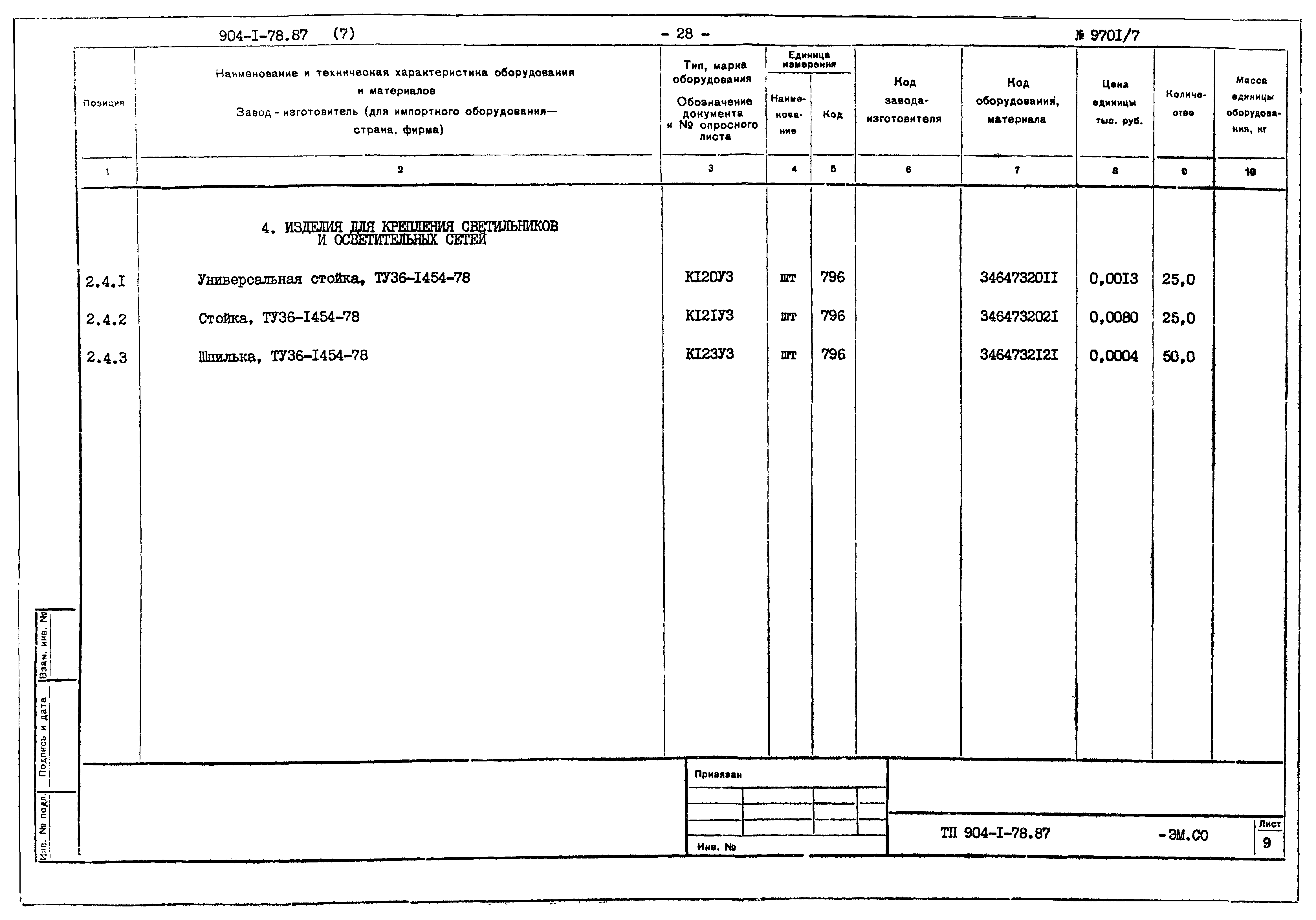 Типовой проект 904-1-78.87