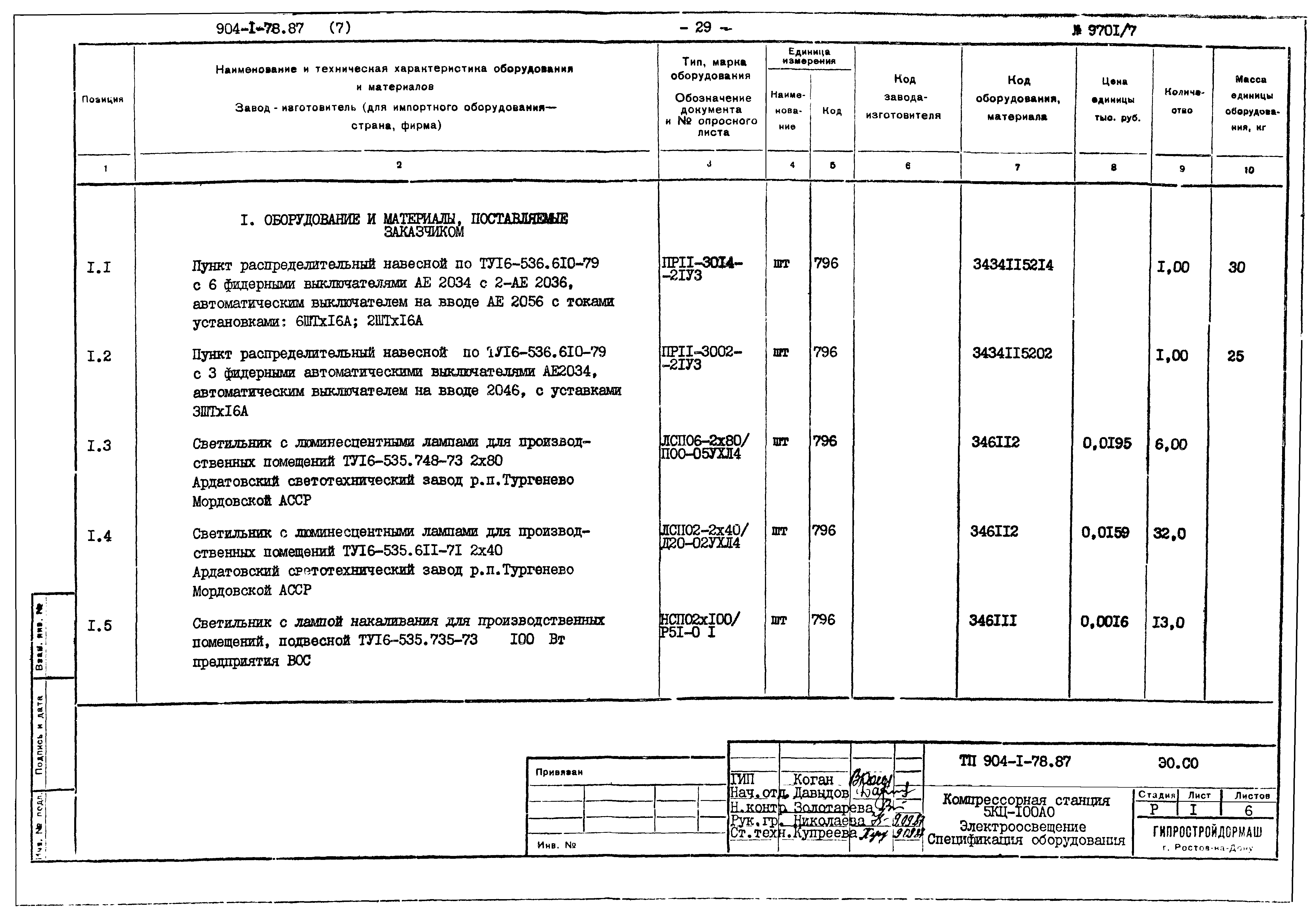 Типовой проект 904-1-78.87