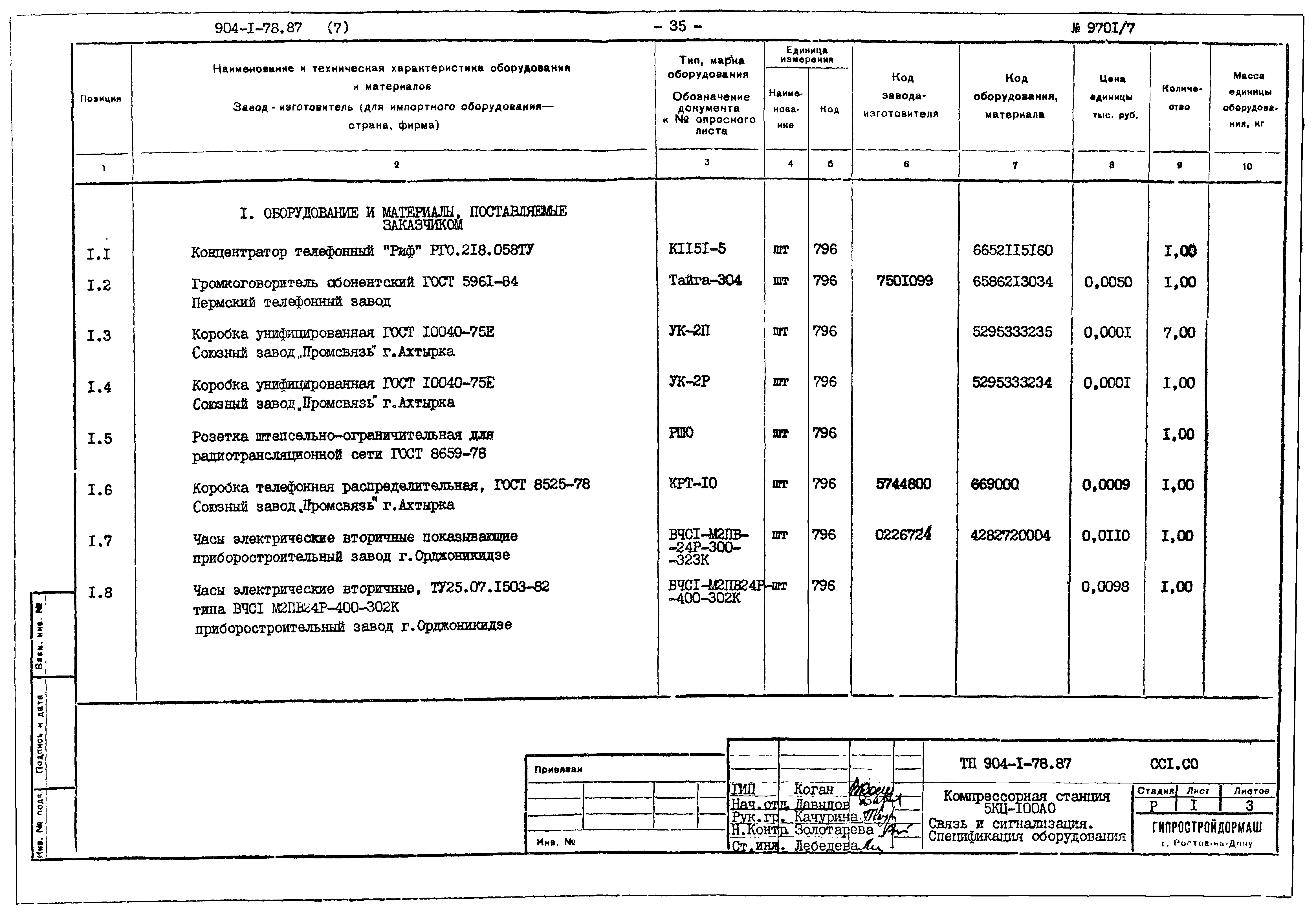 Типовой проект 904-1-78.87