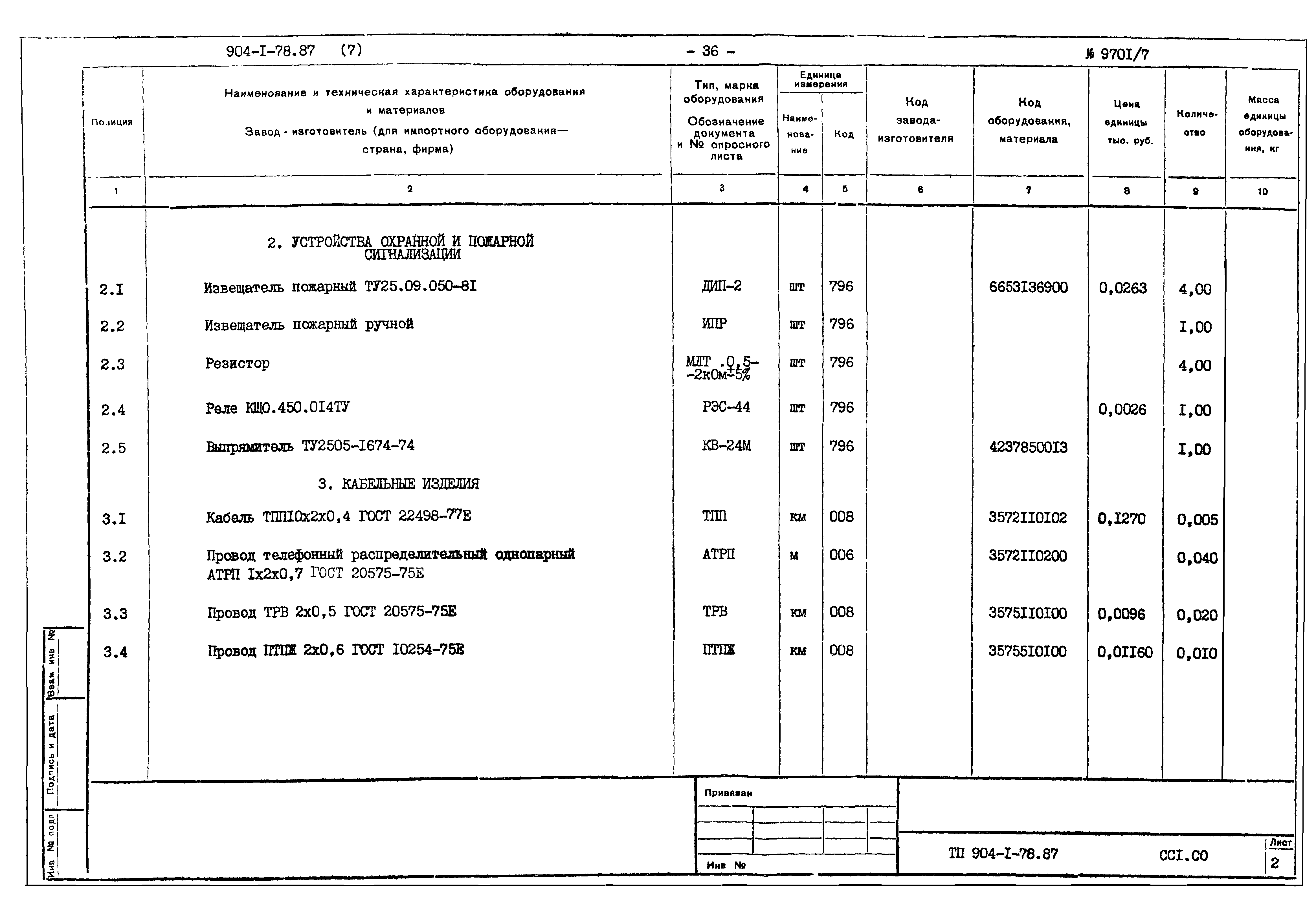 Типовой проект 904-1-78.87