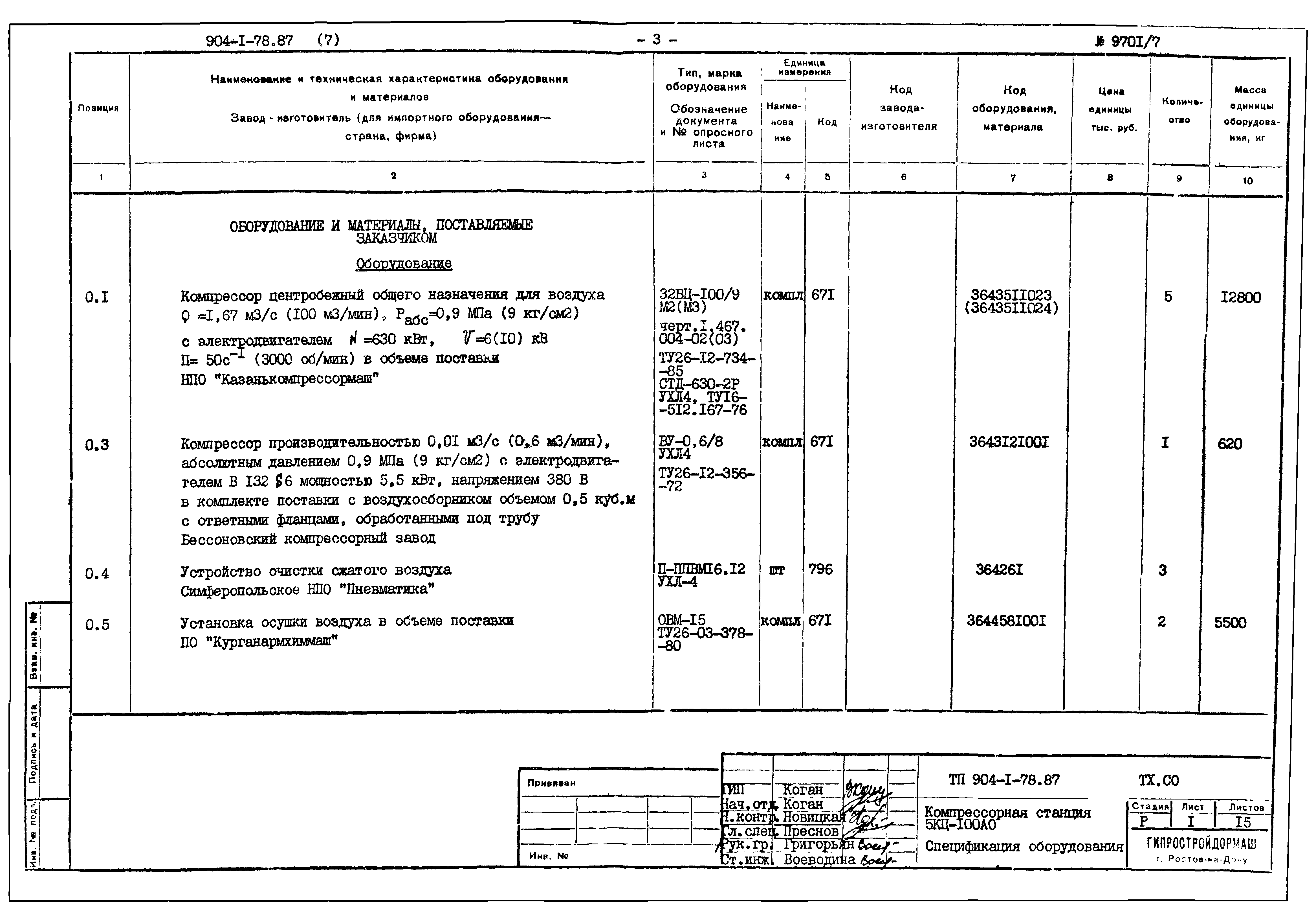 Типовой проект 904-1-78.87