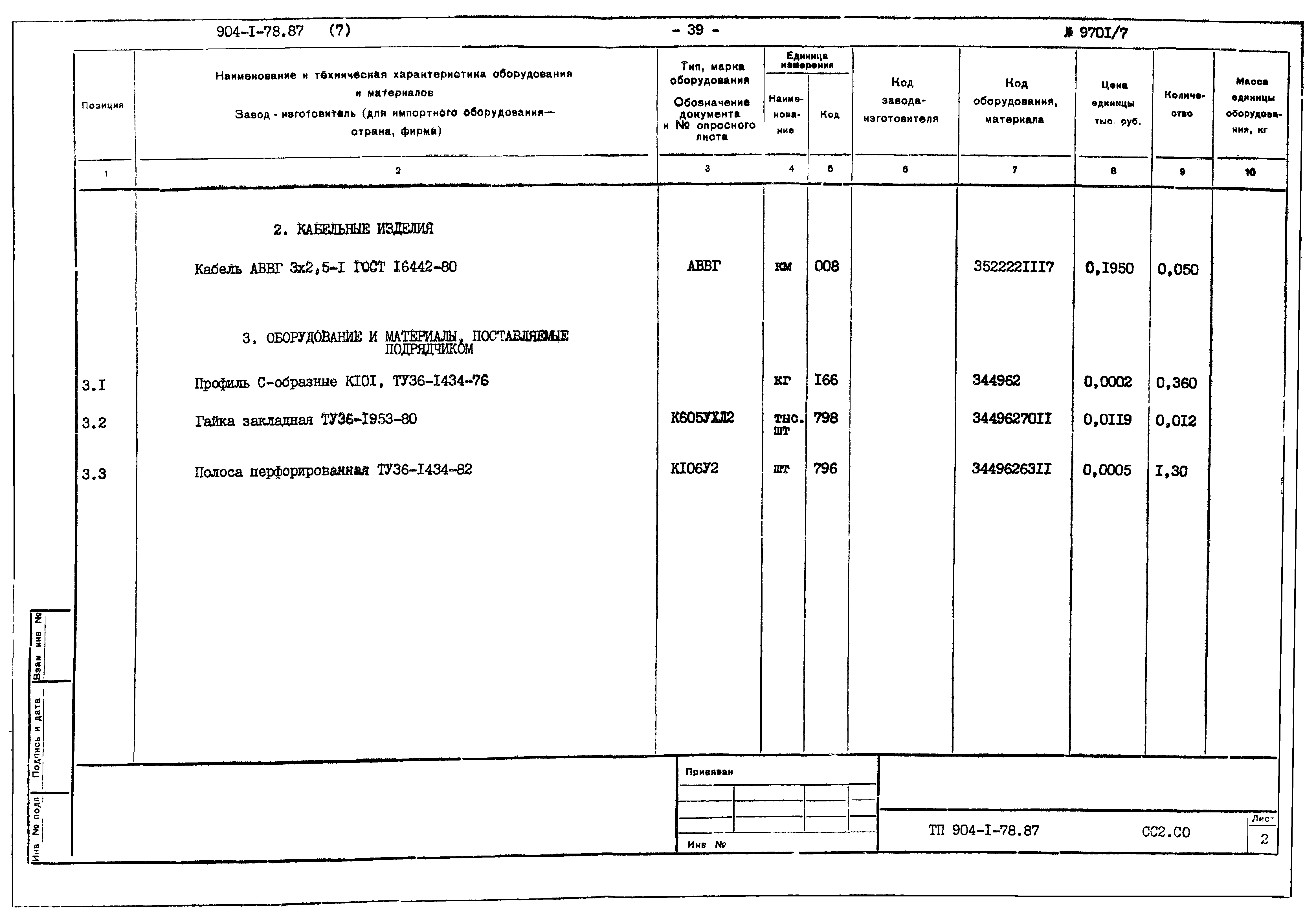 Типовой проект 904-1-78.87