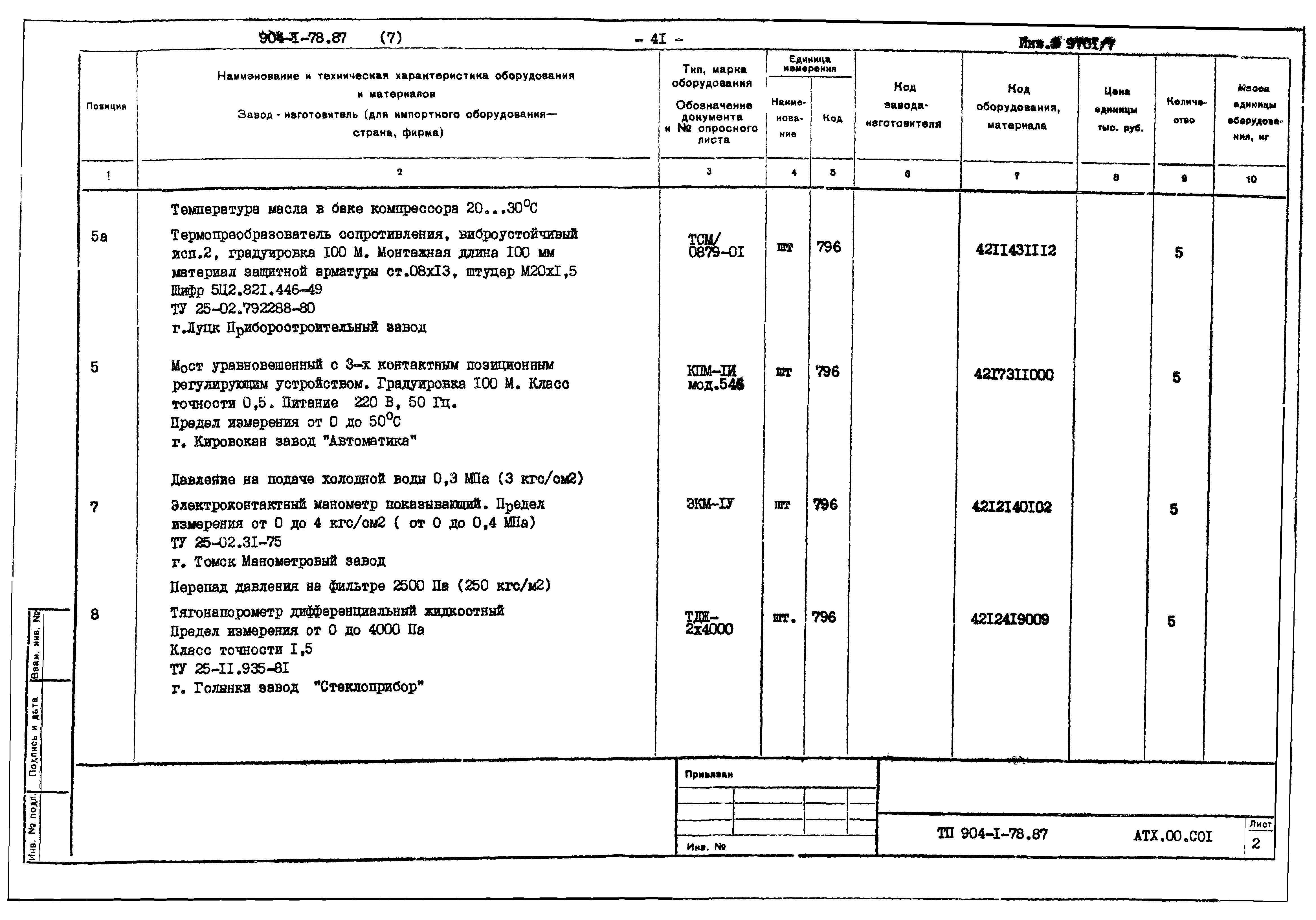 Типовой проект 904-1-78.87
