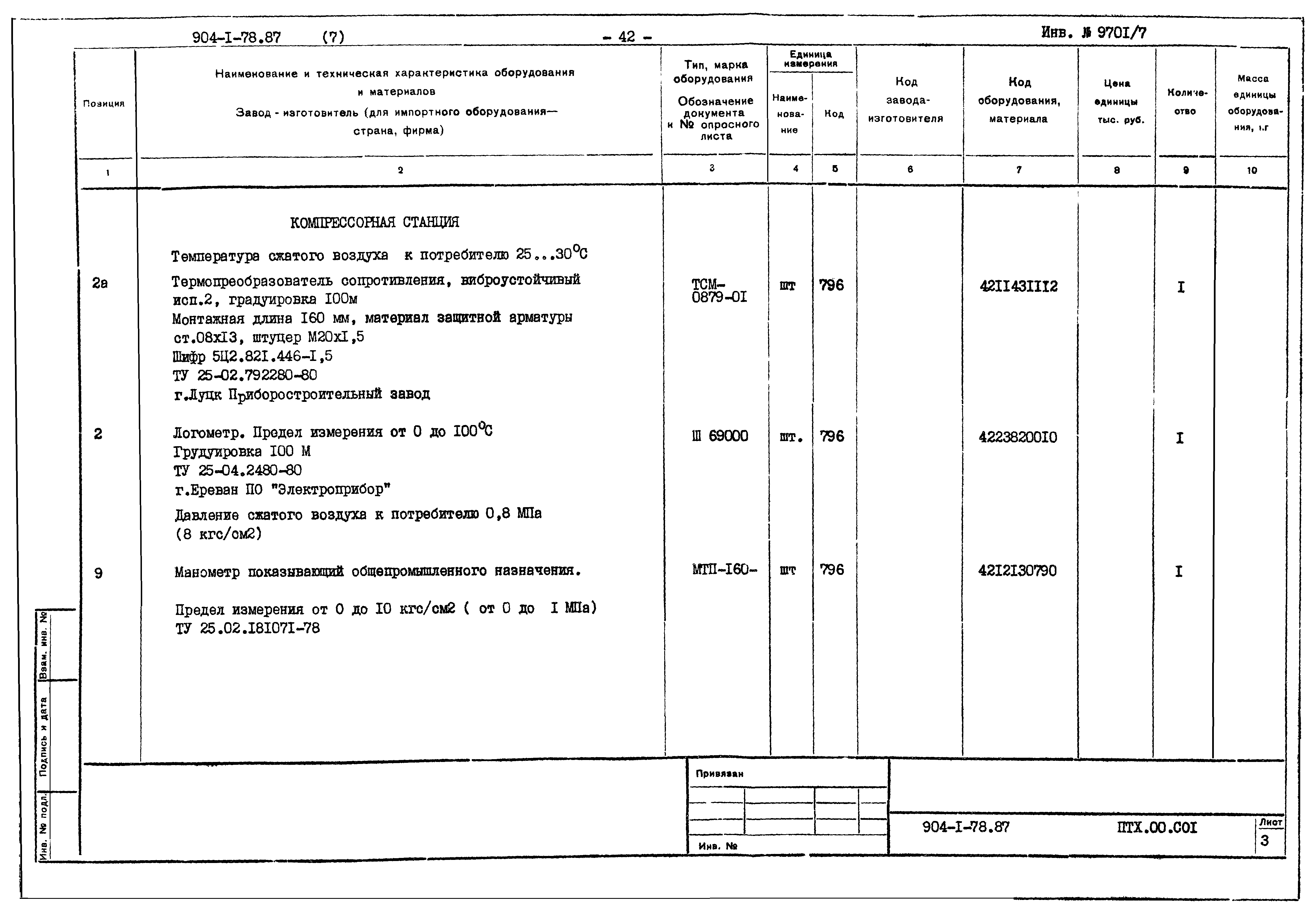 Типовой проект 904-1-78.87