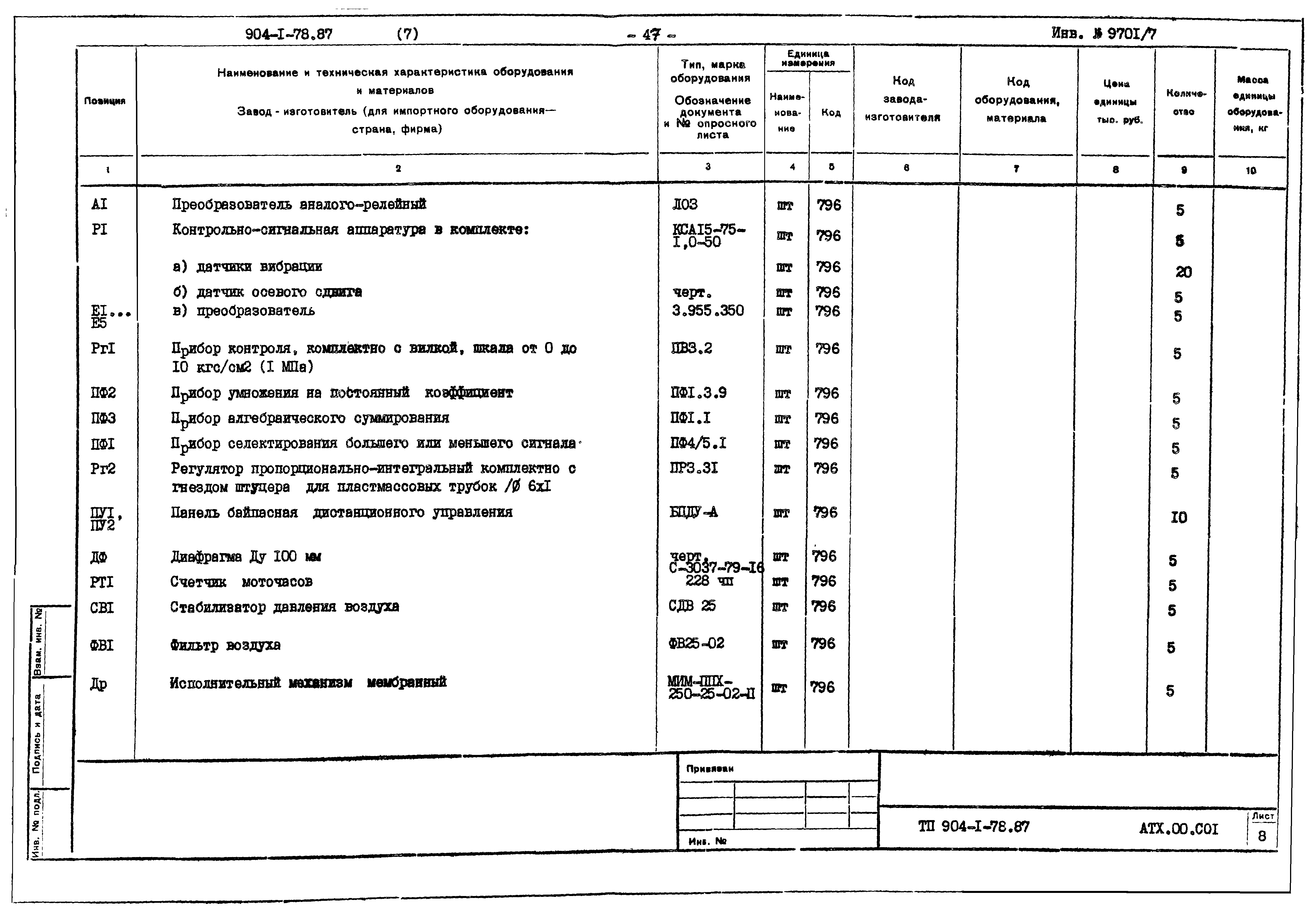 Типовой проект 904-1-78.87