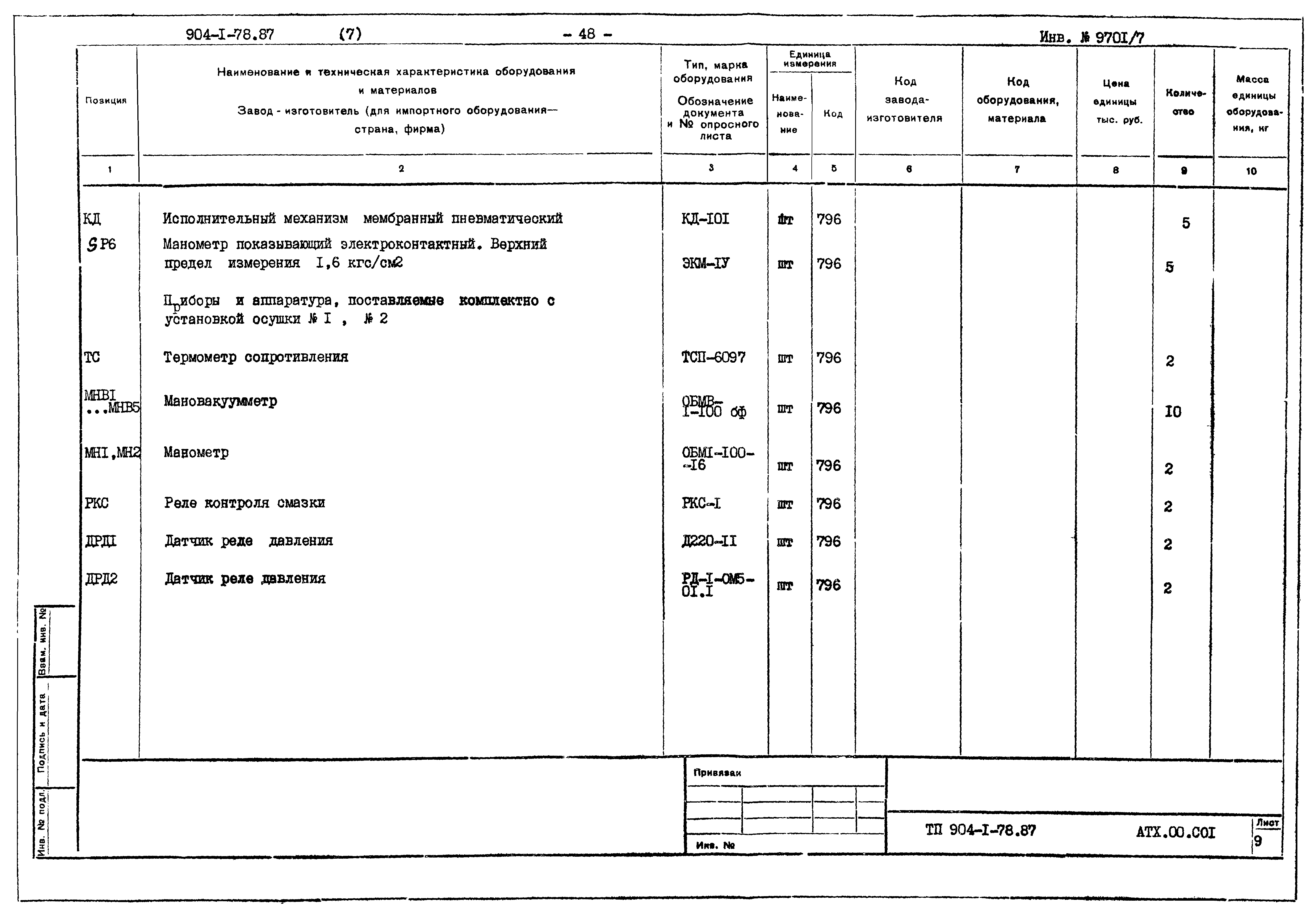 Типовой проект 904-1-78.87