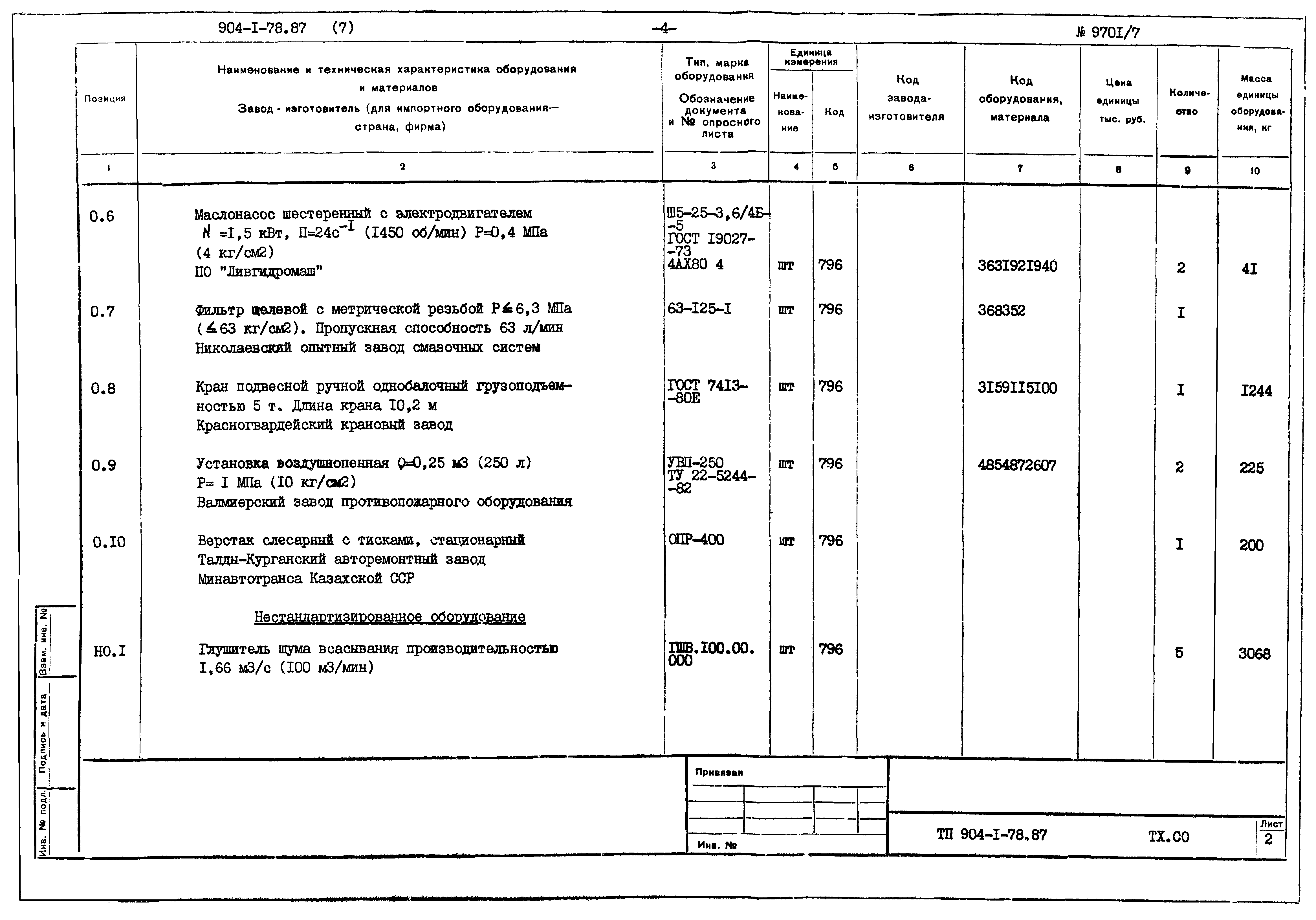 Типовой проект 904-1-78.87