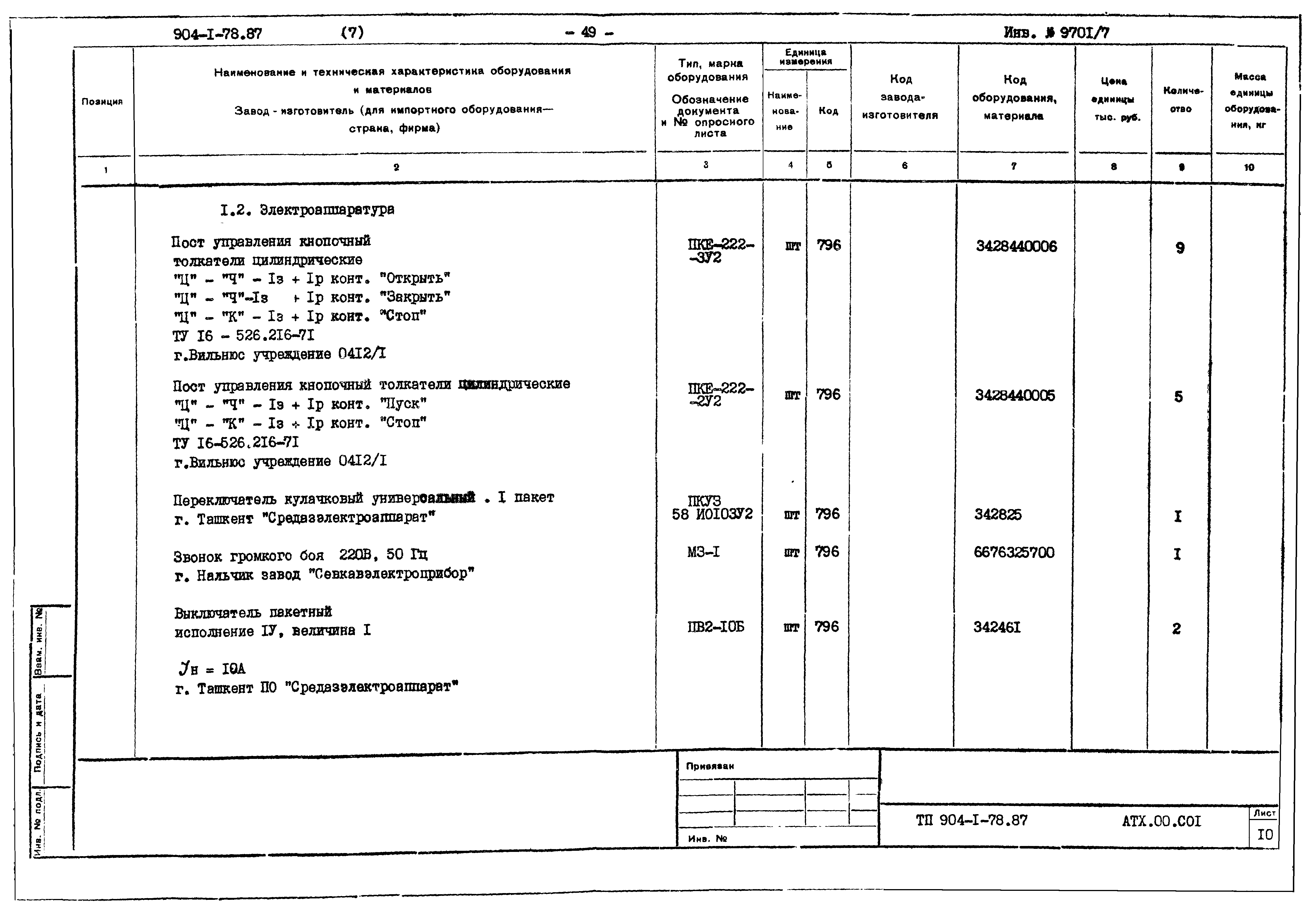Типовой проект 904-1-78.87