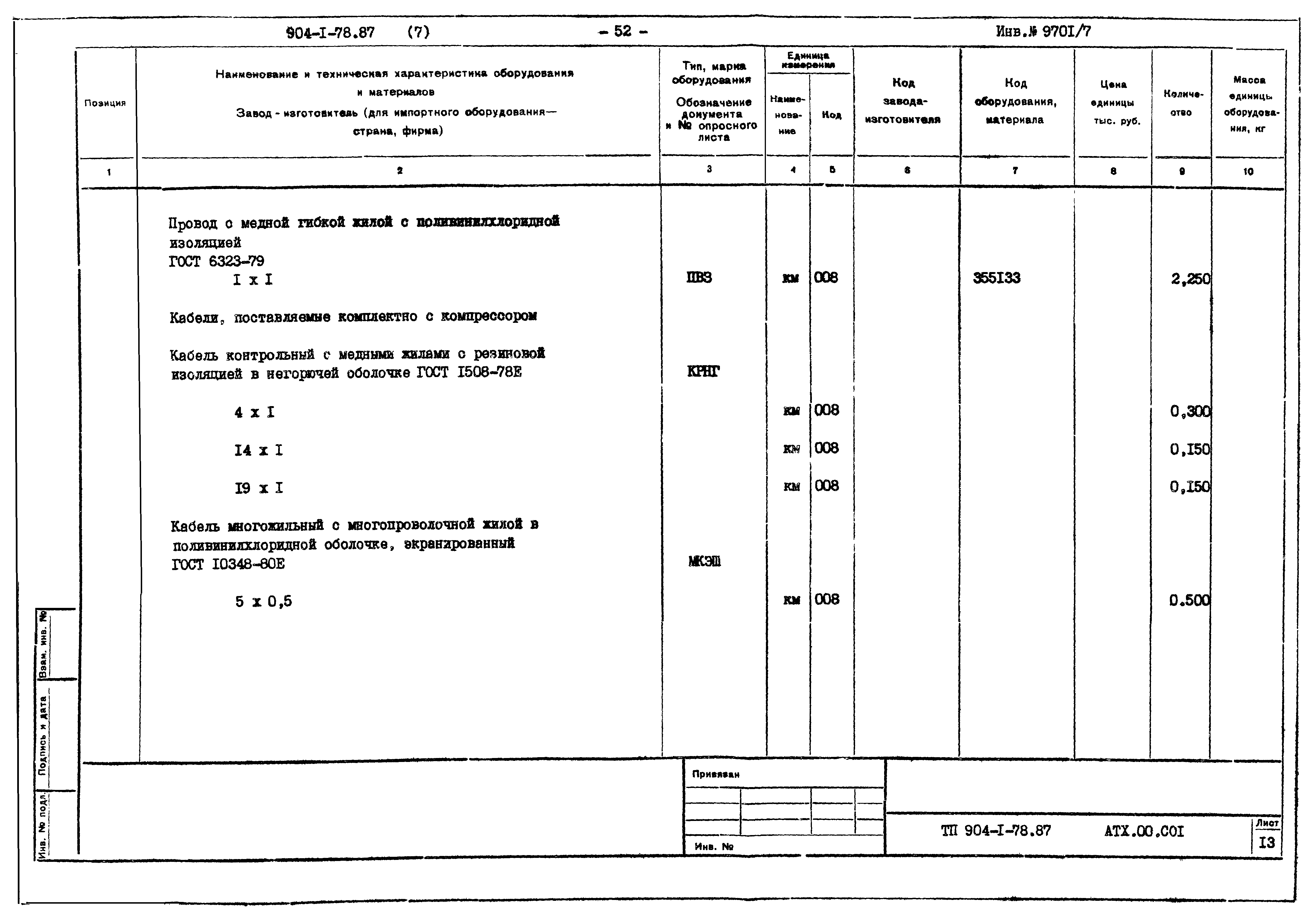 Типовой проект 904-1-78.87