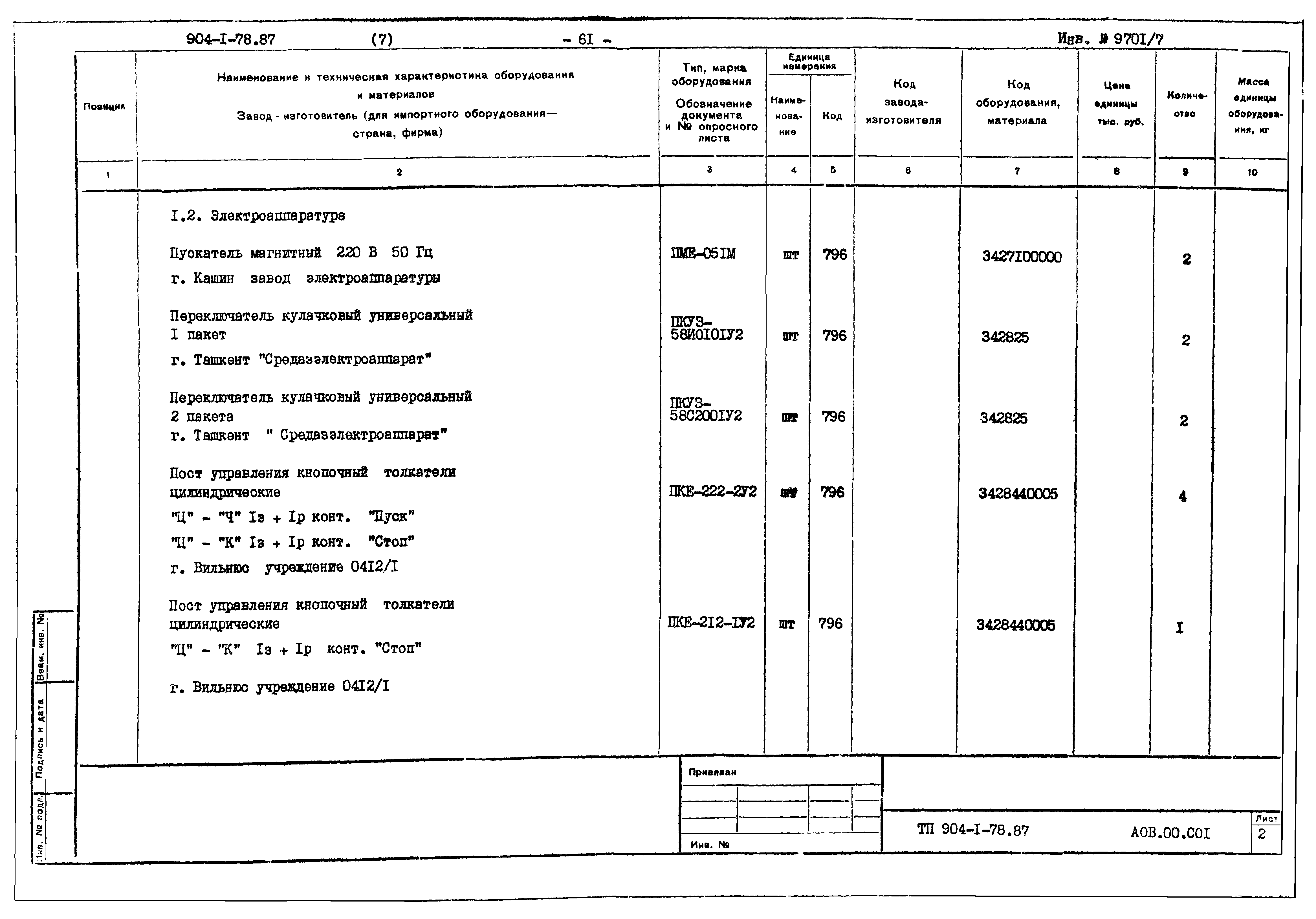 Типовой проект 904-1-78.87