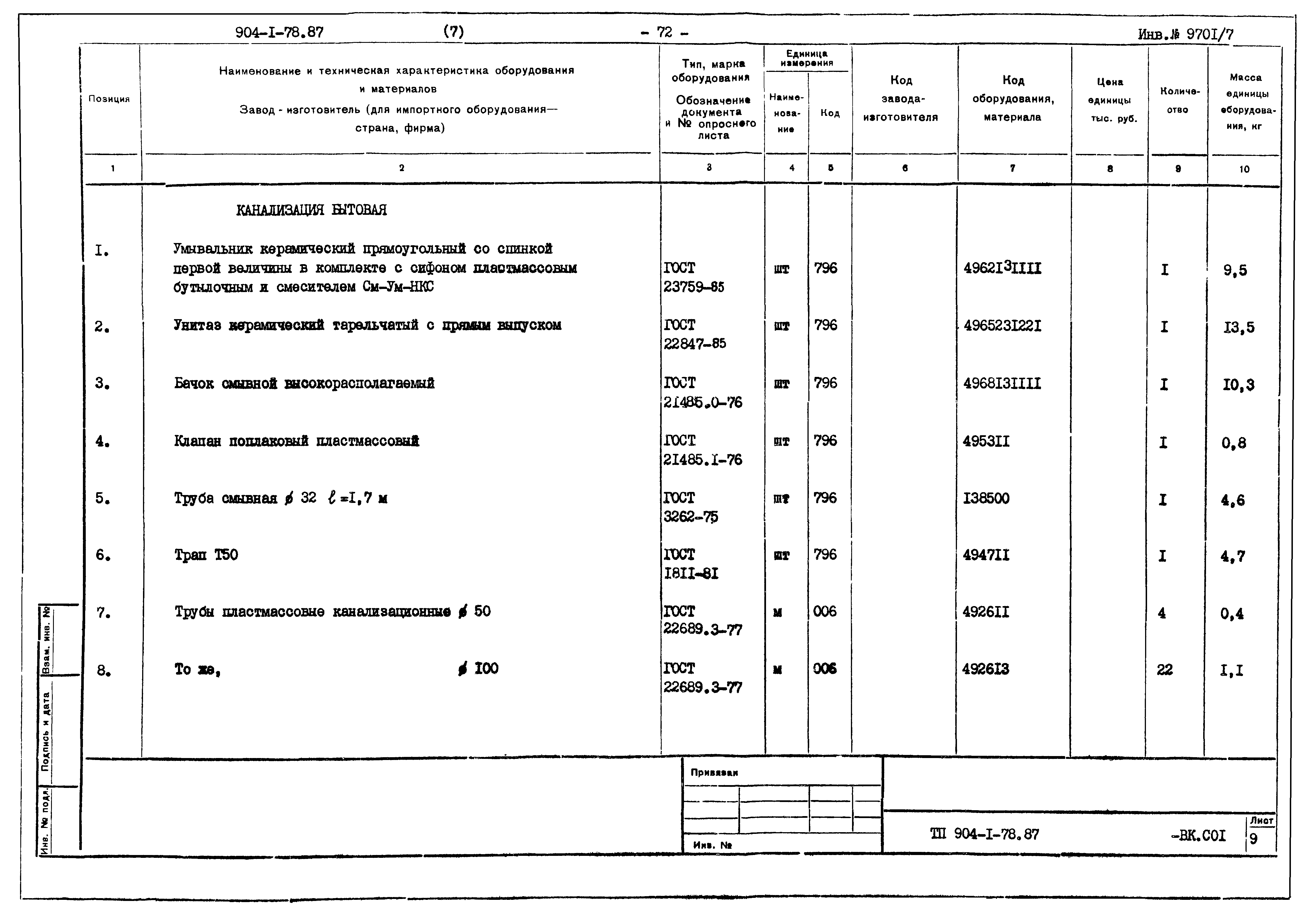 Типовой проект 904-1-78.87