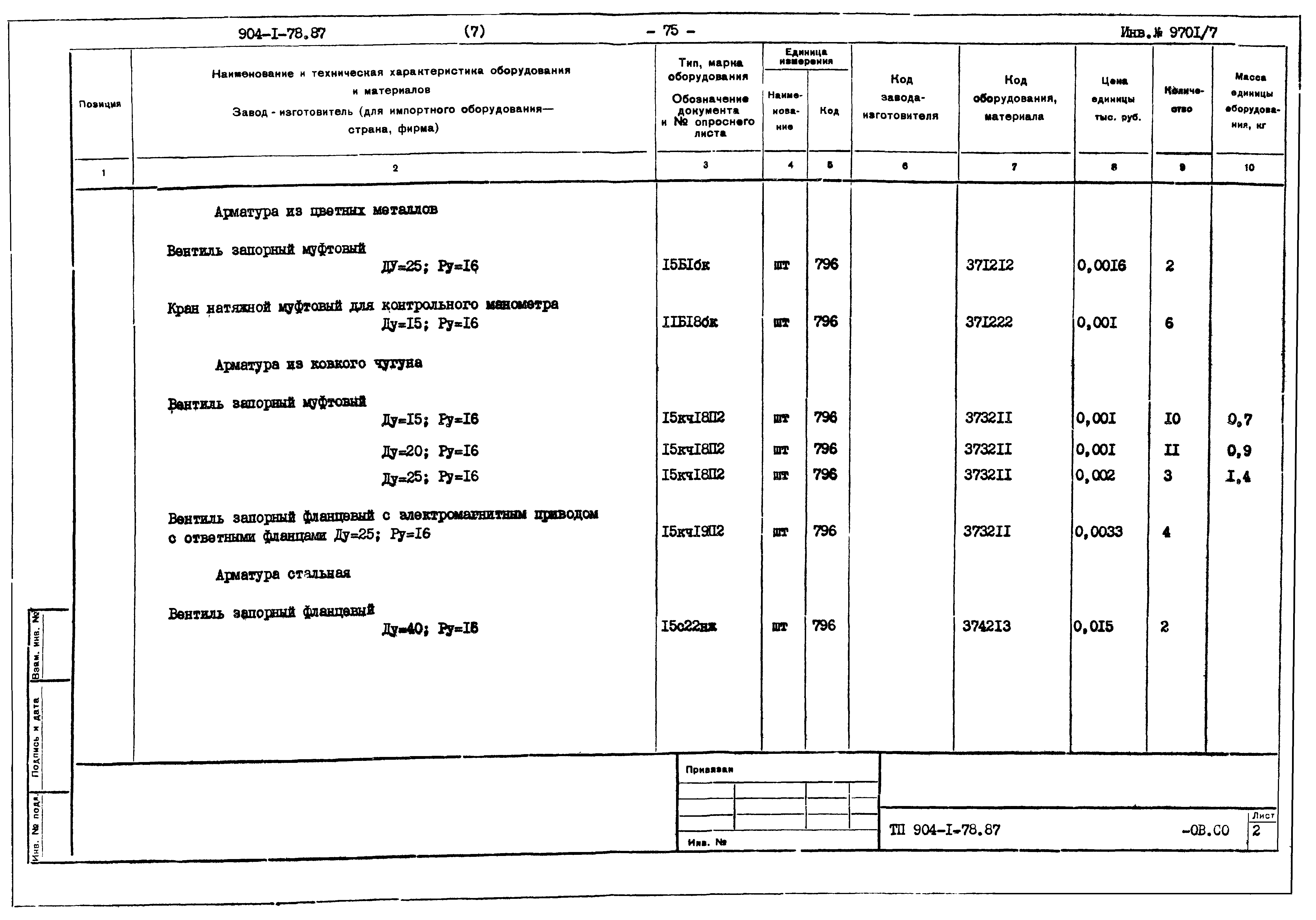 Типовой проект 904-1-78.87