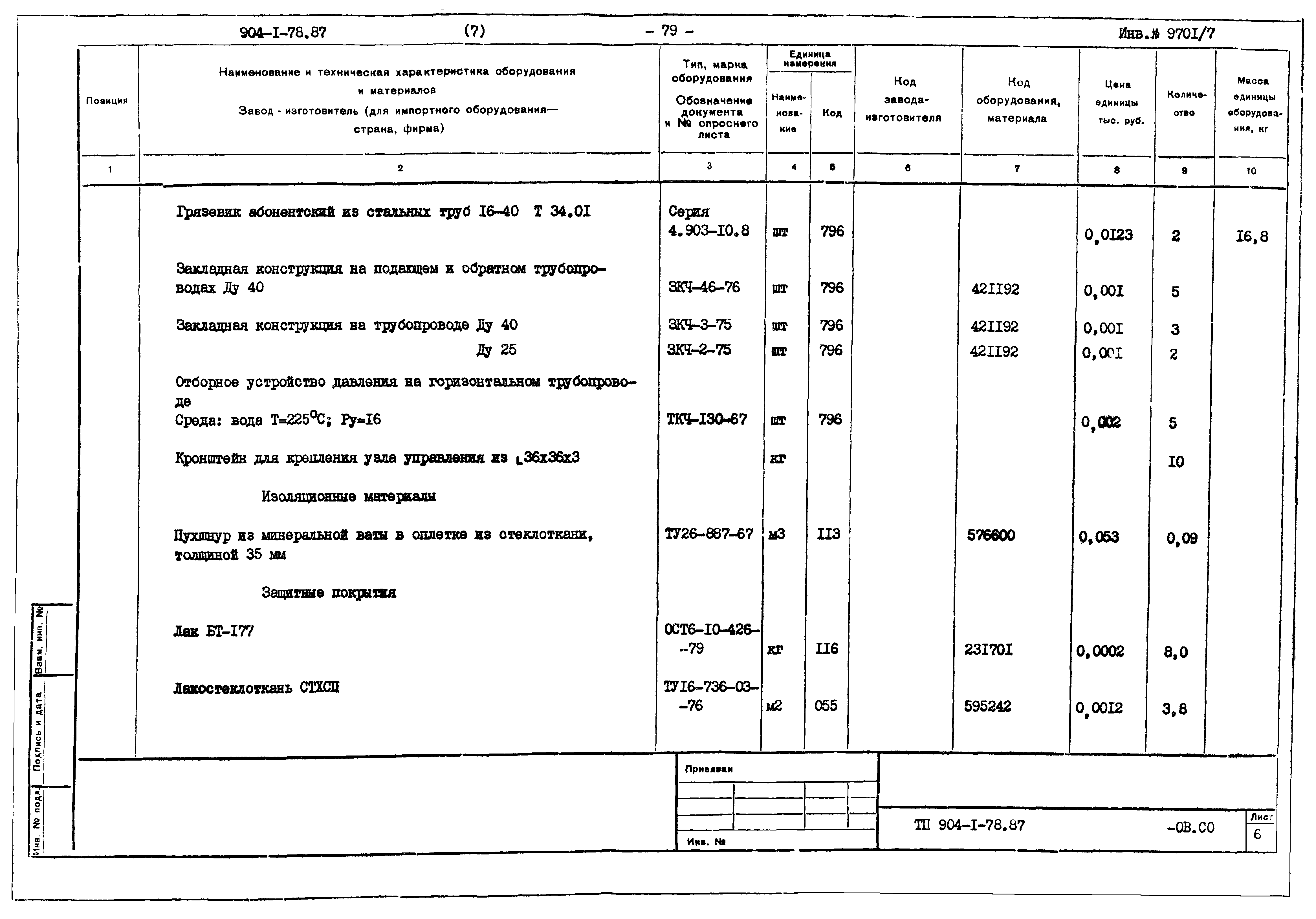 Типовой проект 904-1-78.87