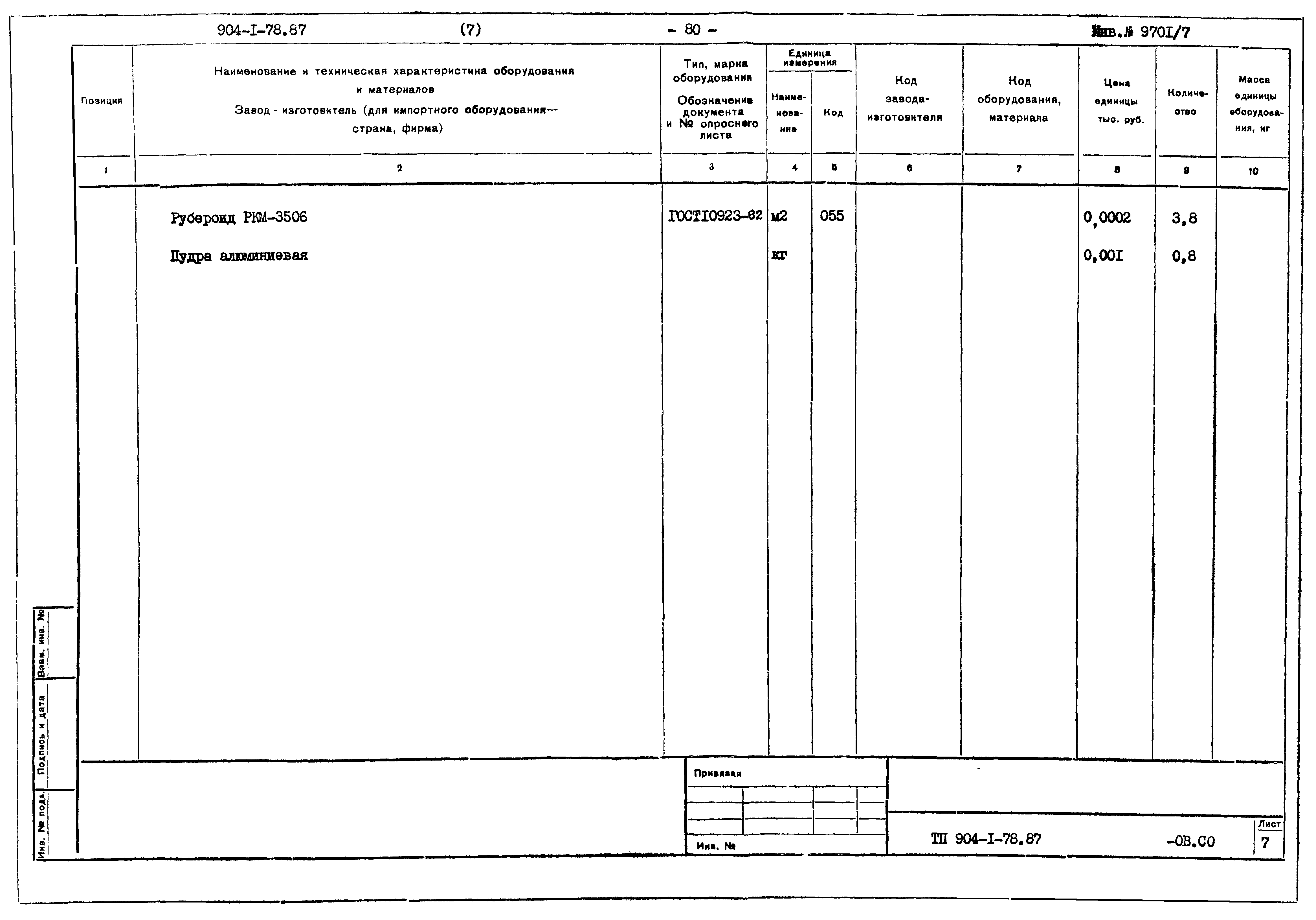 Типовой проект 904-1-78.87