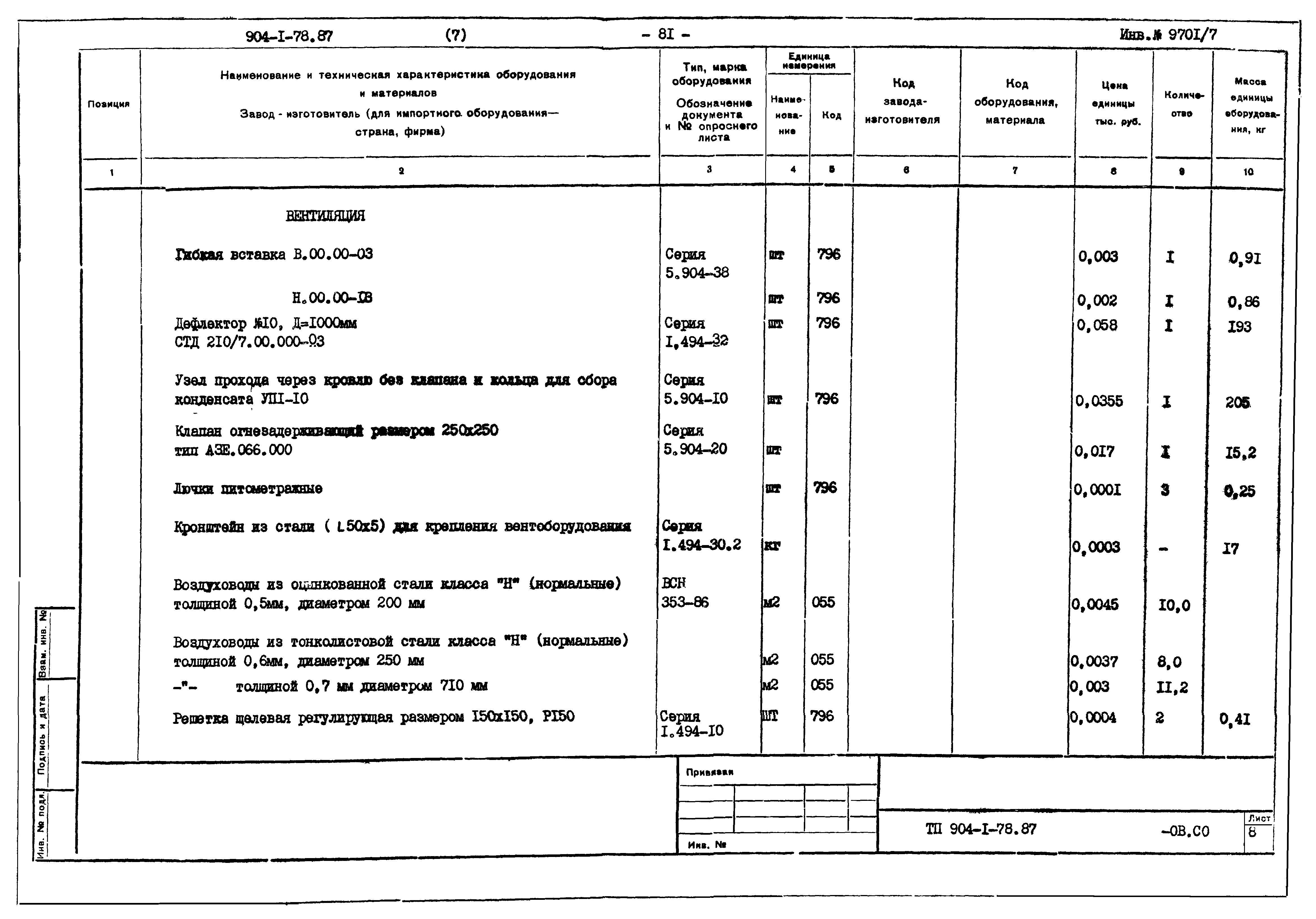 Типовой проект 904-1-78.87