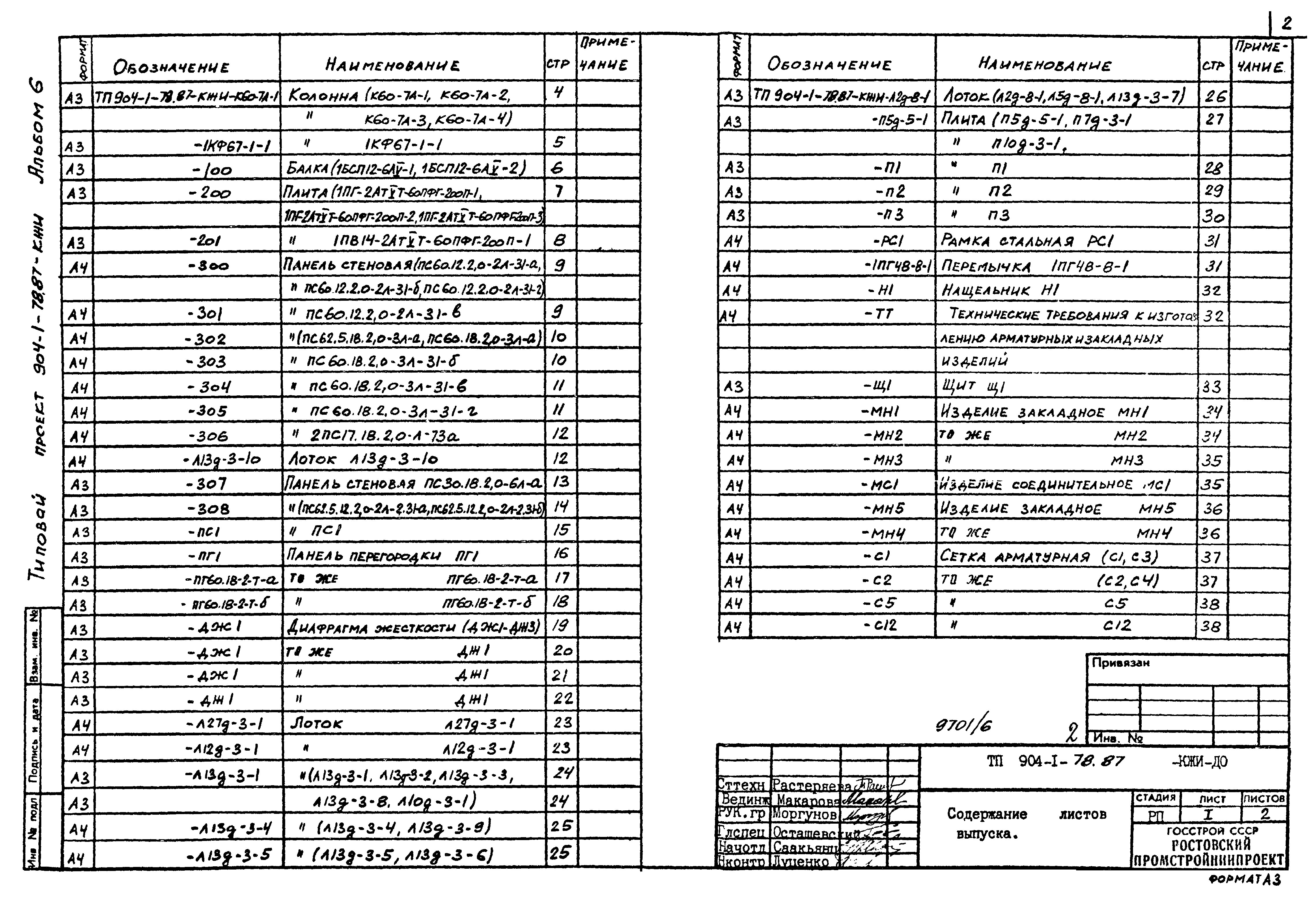 Типовой проект 904-1-78.87