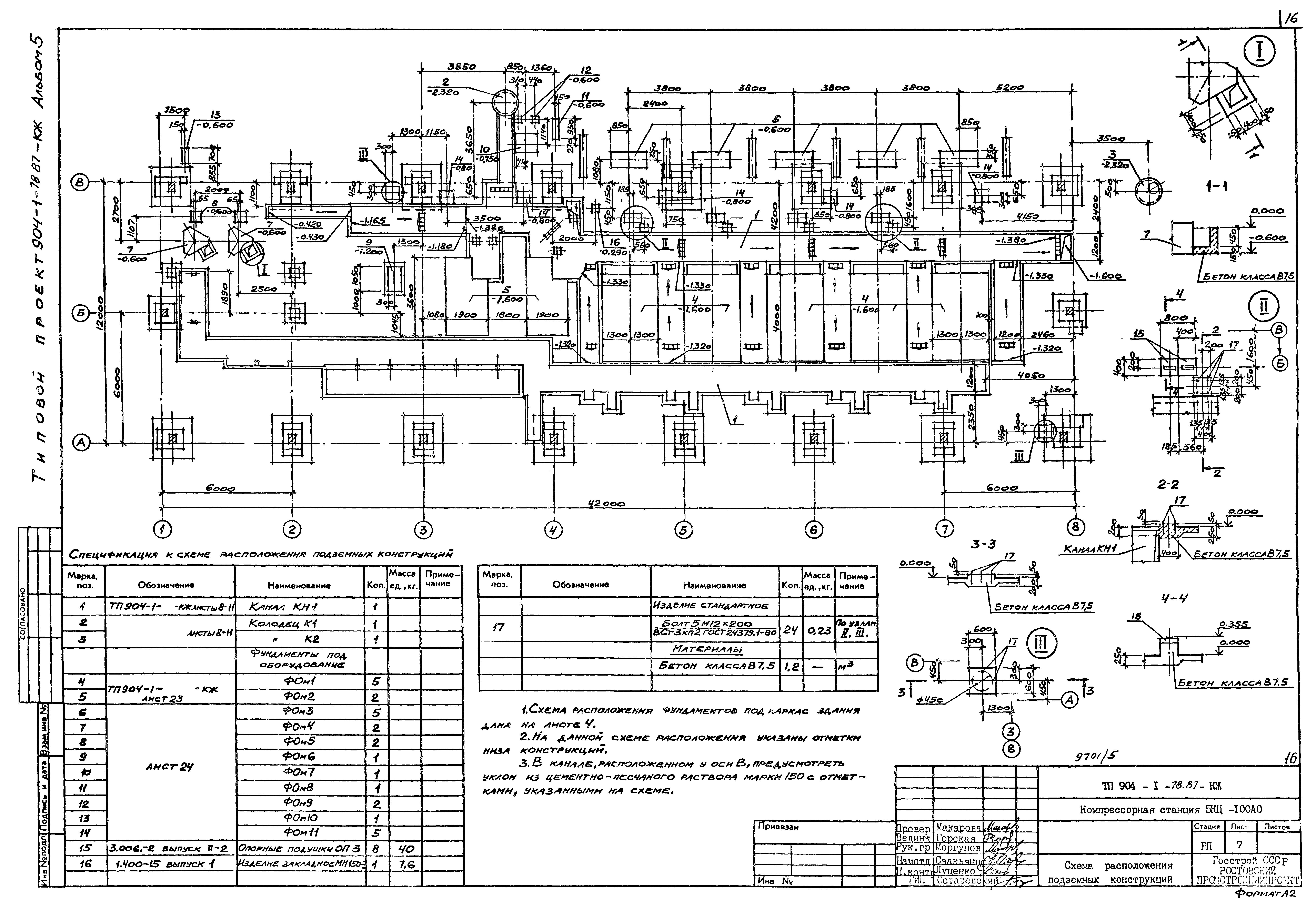 Типовой проект 904-1-78.87