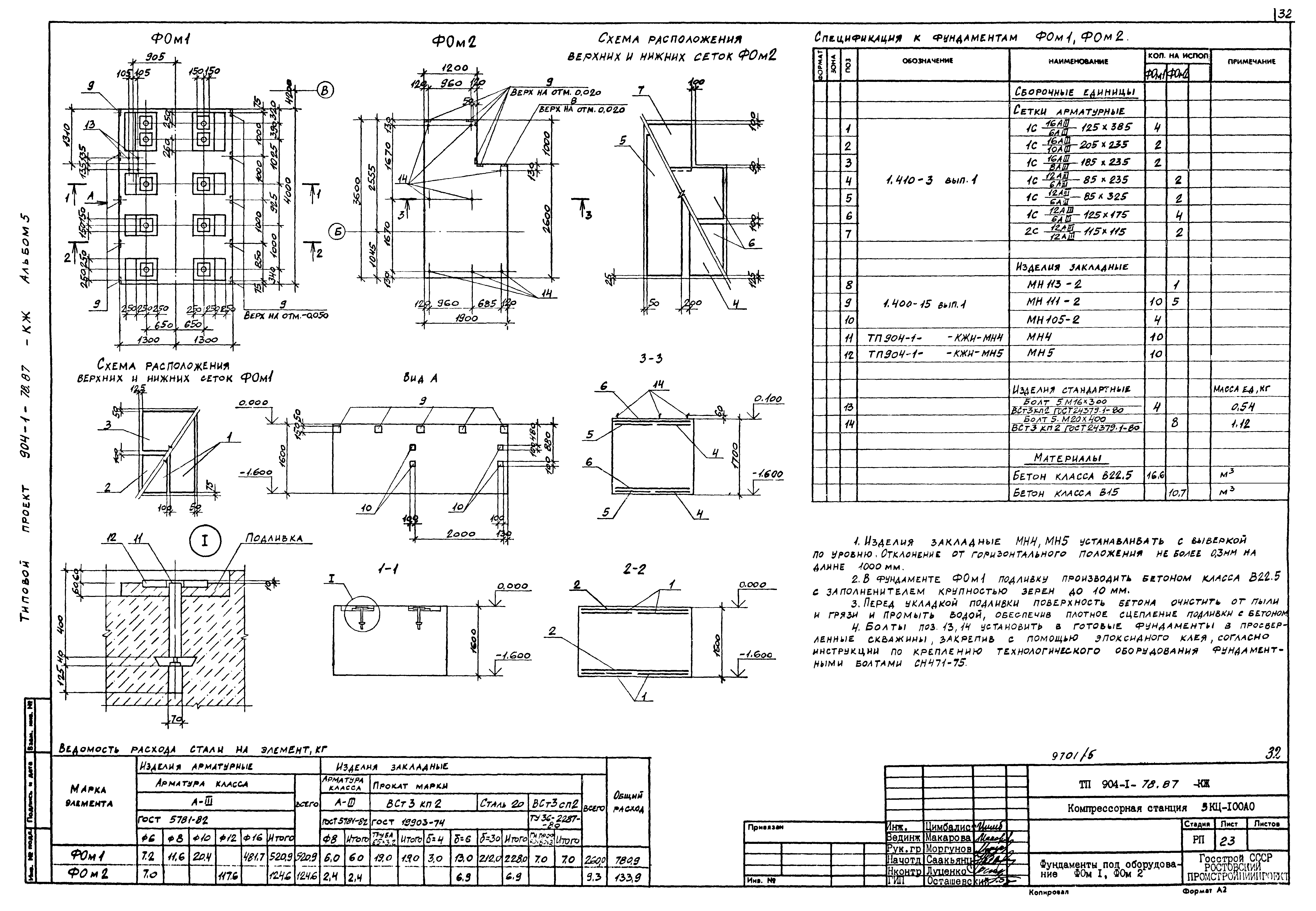 Типовой проект 904-1-78.87