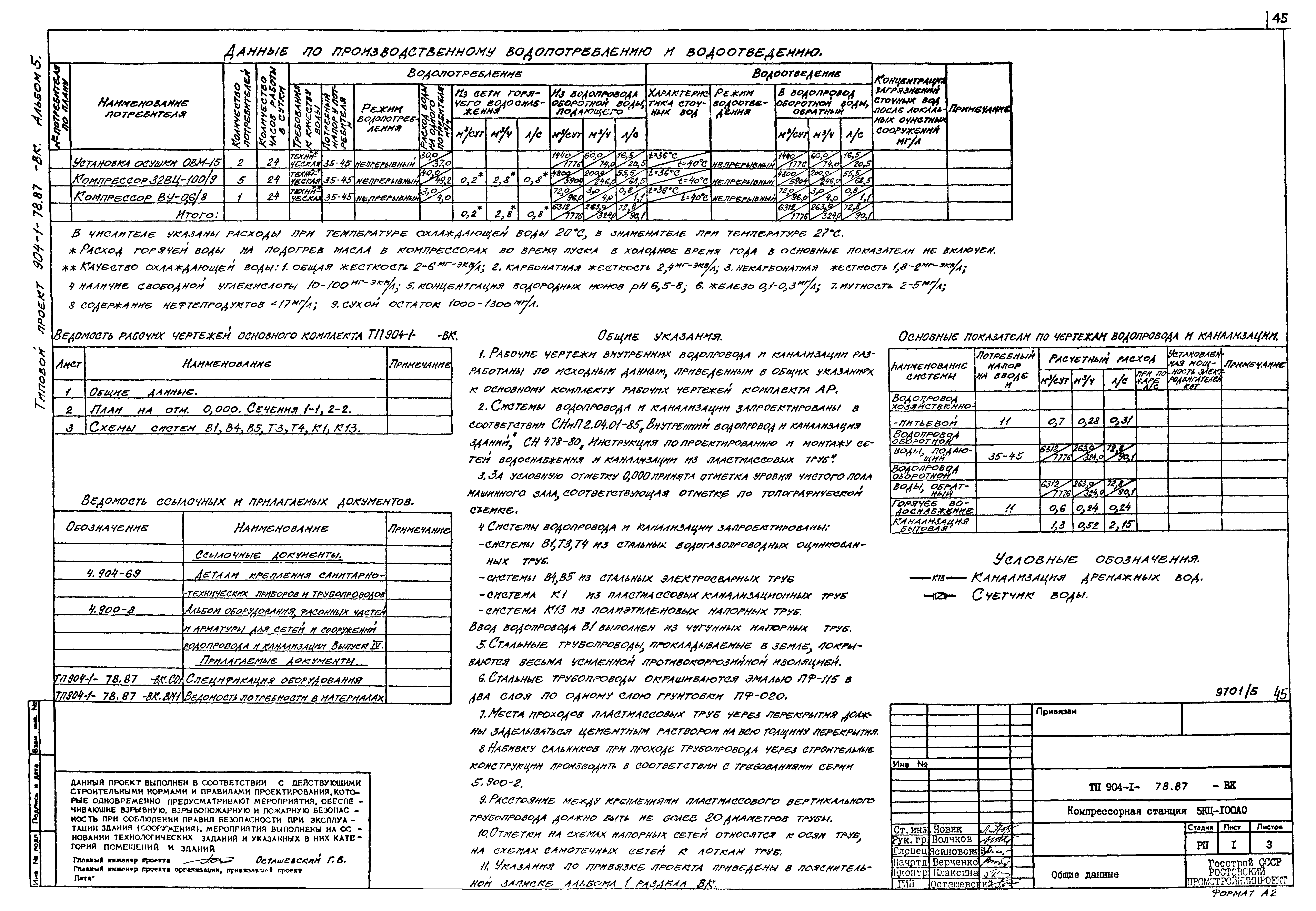 Типовой проект 904-1-78.87