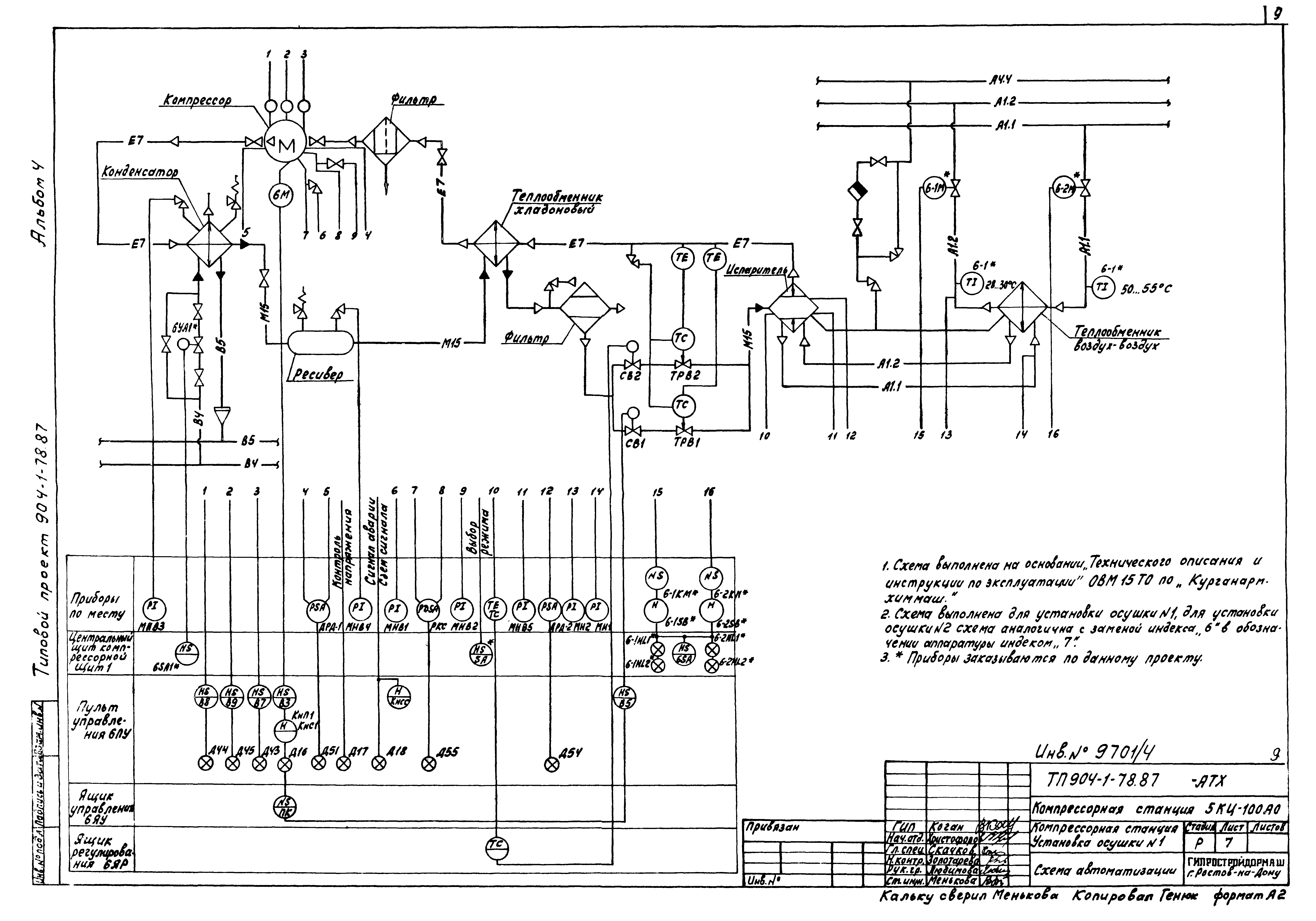 Типовой проект 904-1-78.87