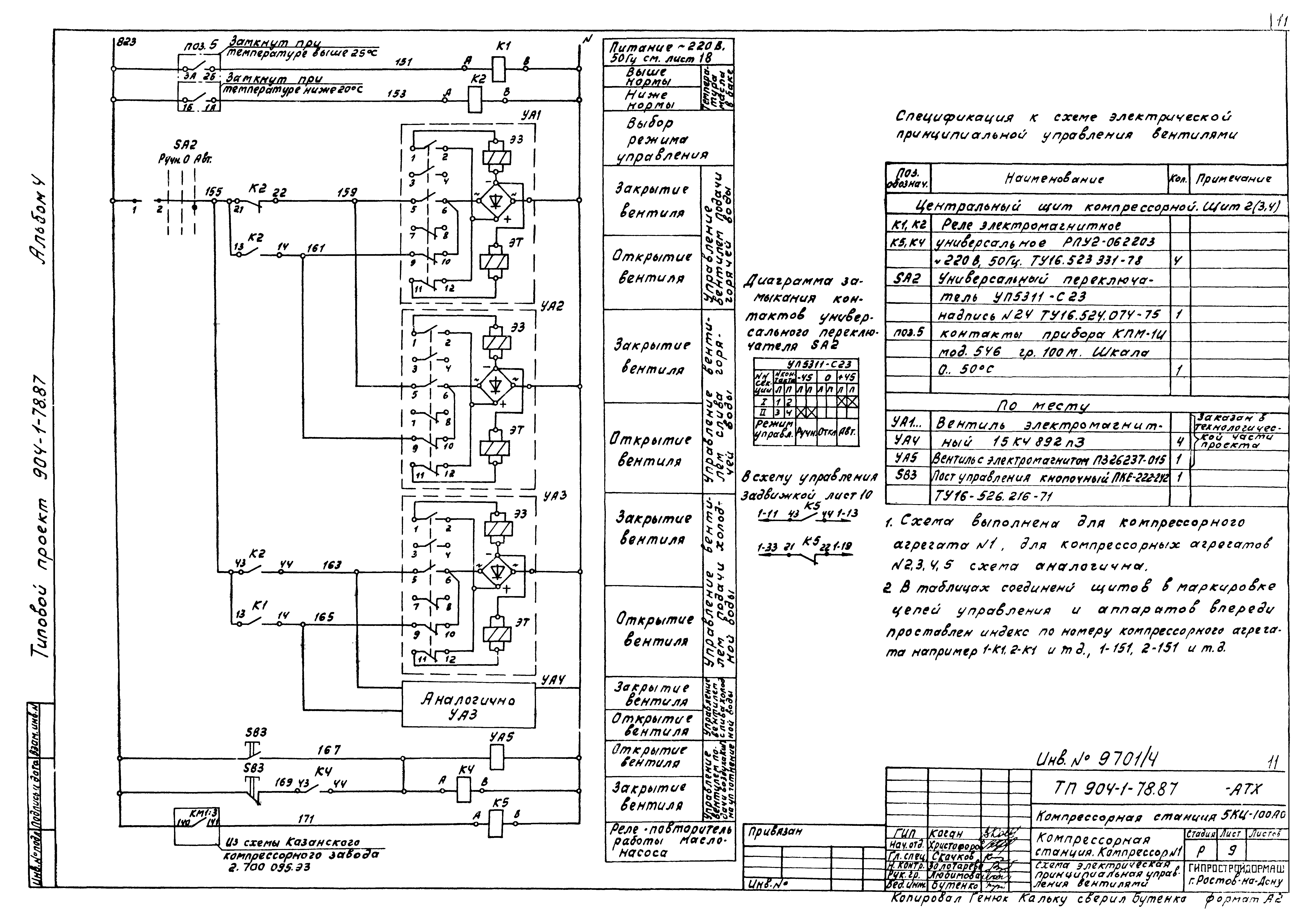 Типовой проект 904-1-78.87