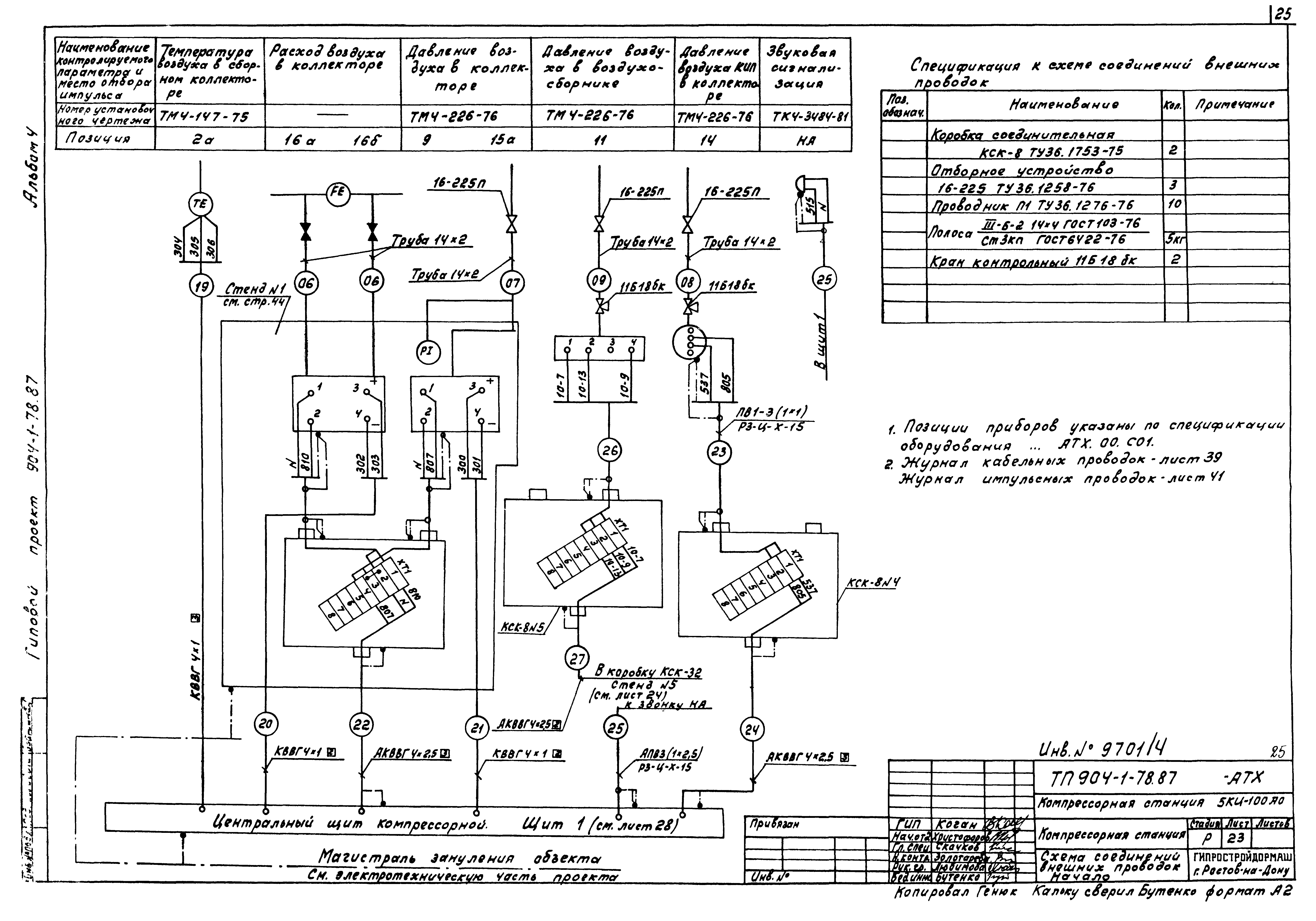 Типовой проект 904-1-78.87