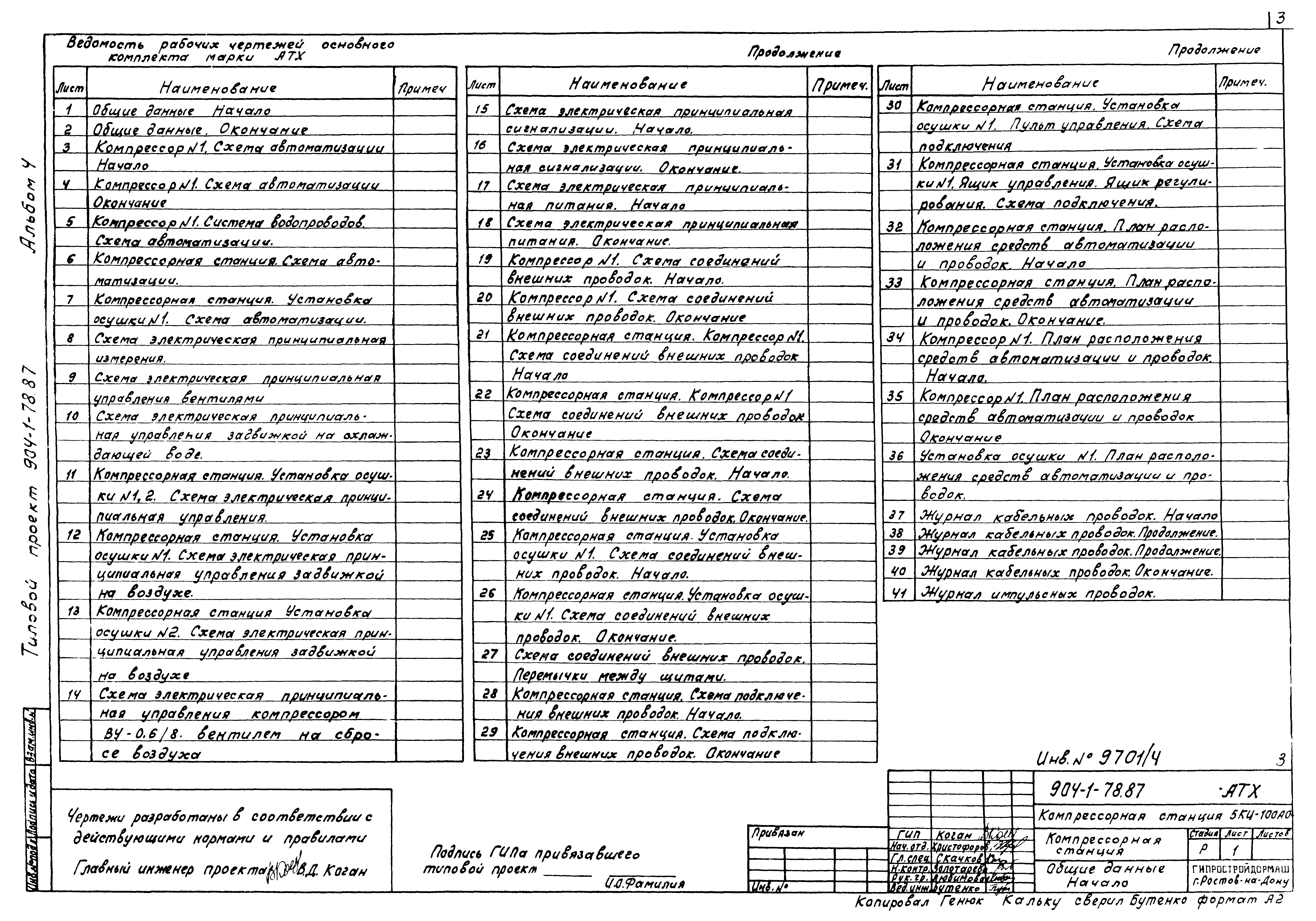 Типовой проект 904-1-78.87