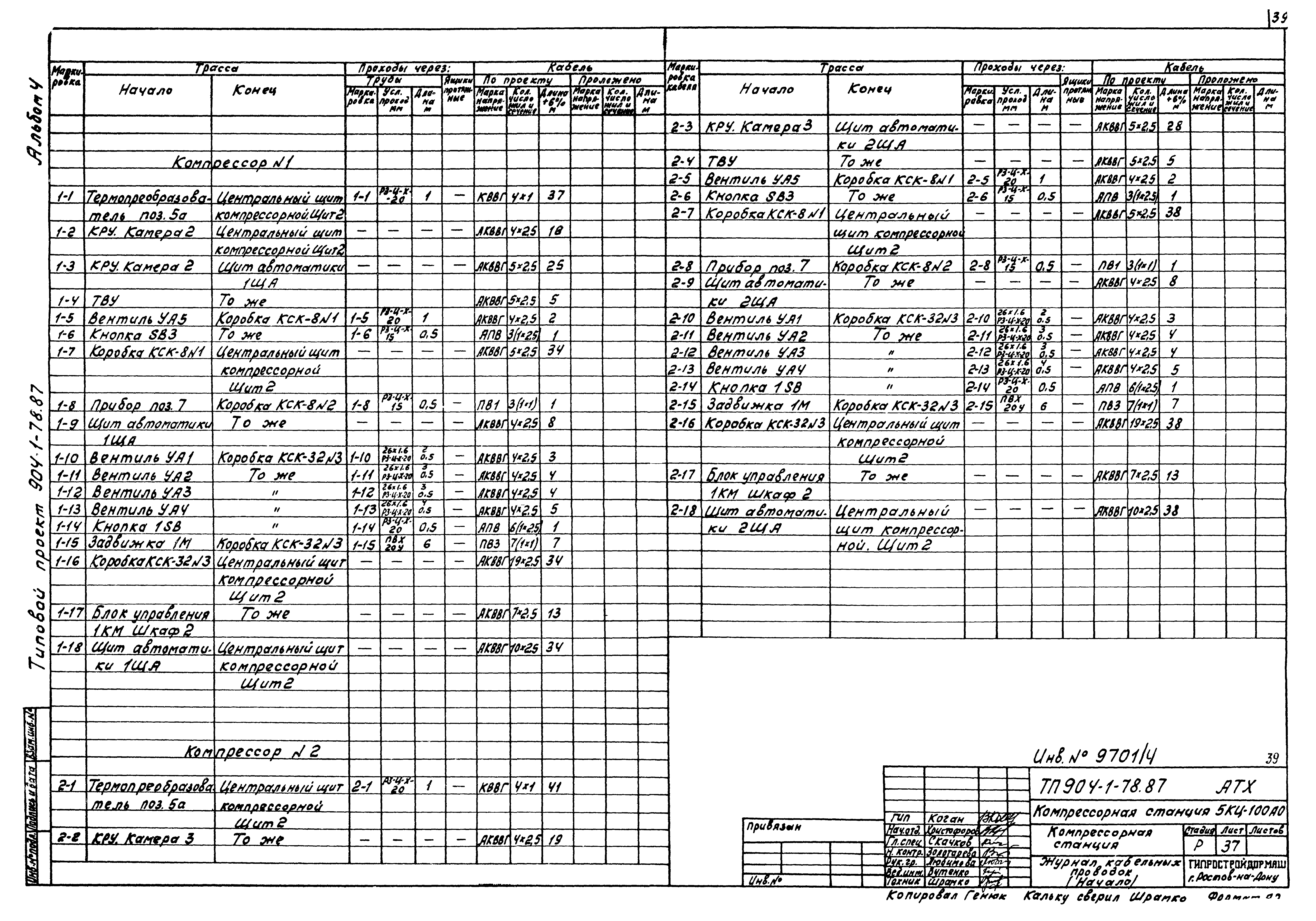 Типовой проект 904-1-78.87