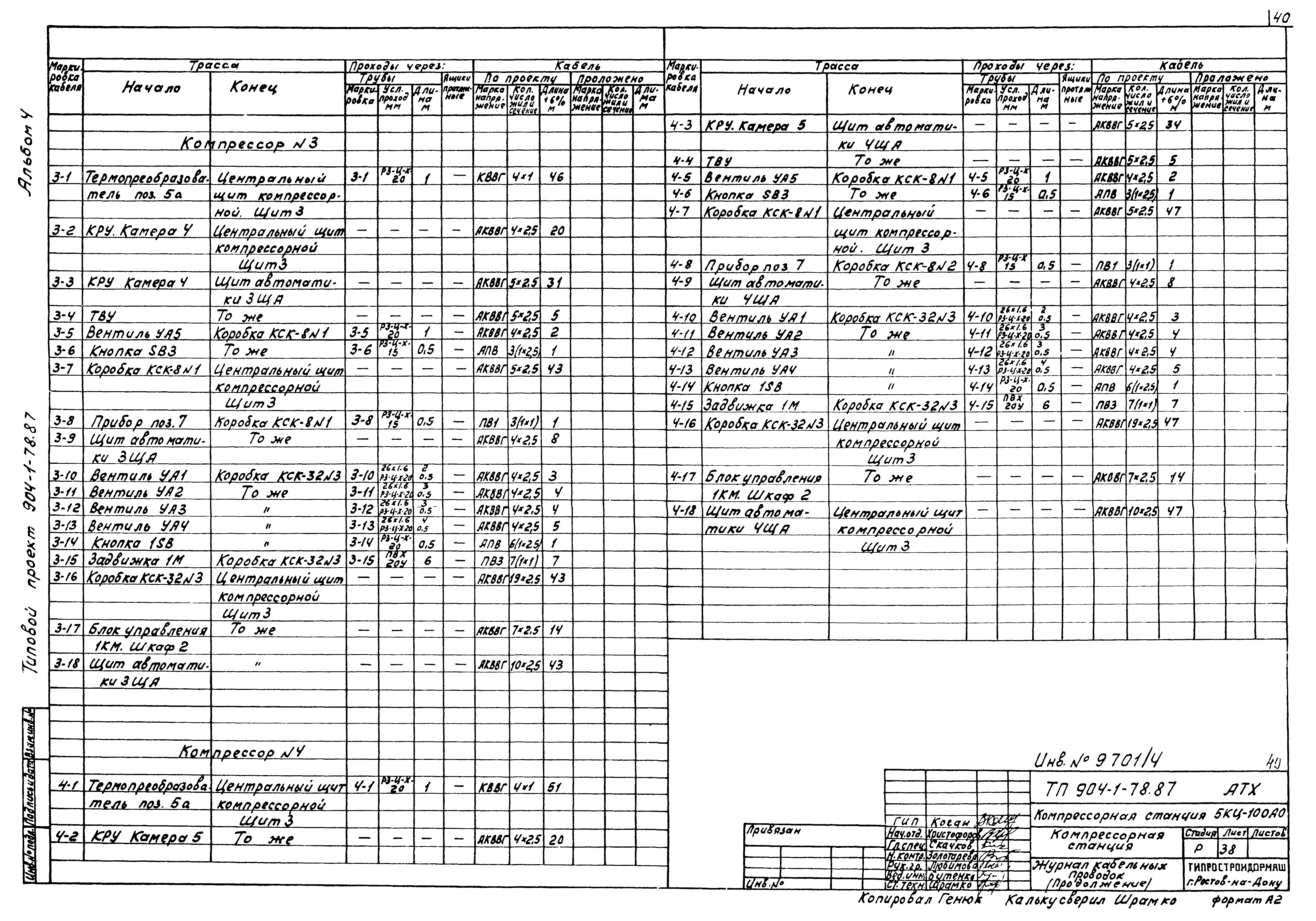 Типовой проект 904-1-78.87