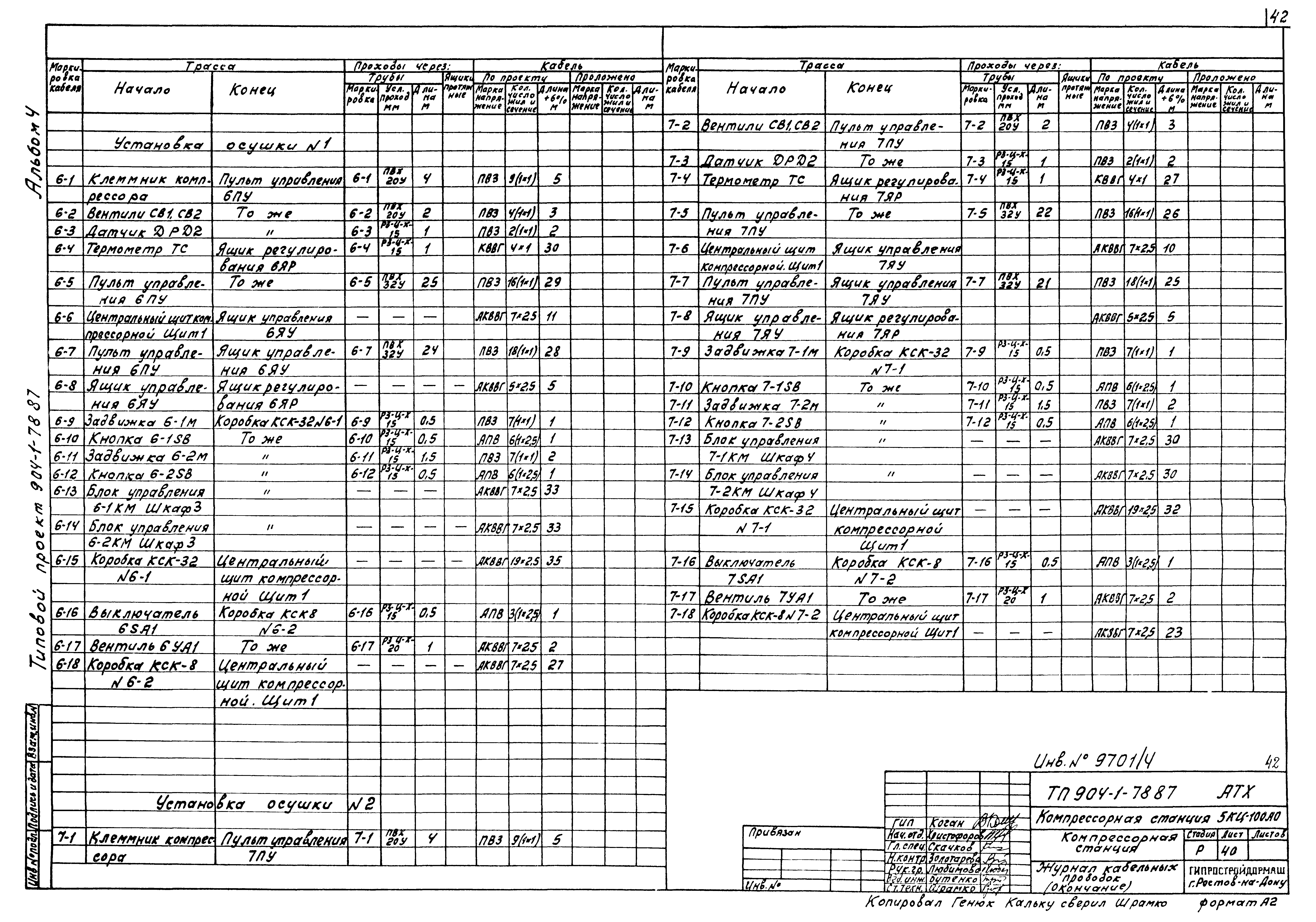 Типовой проект 904-1-78.87