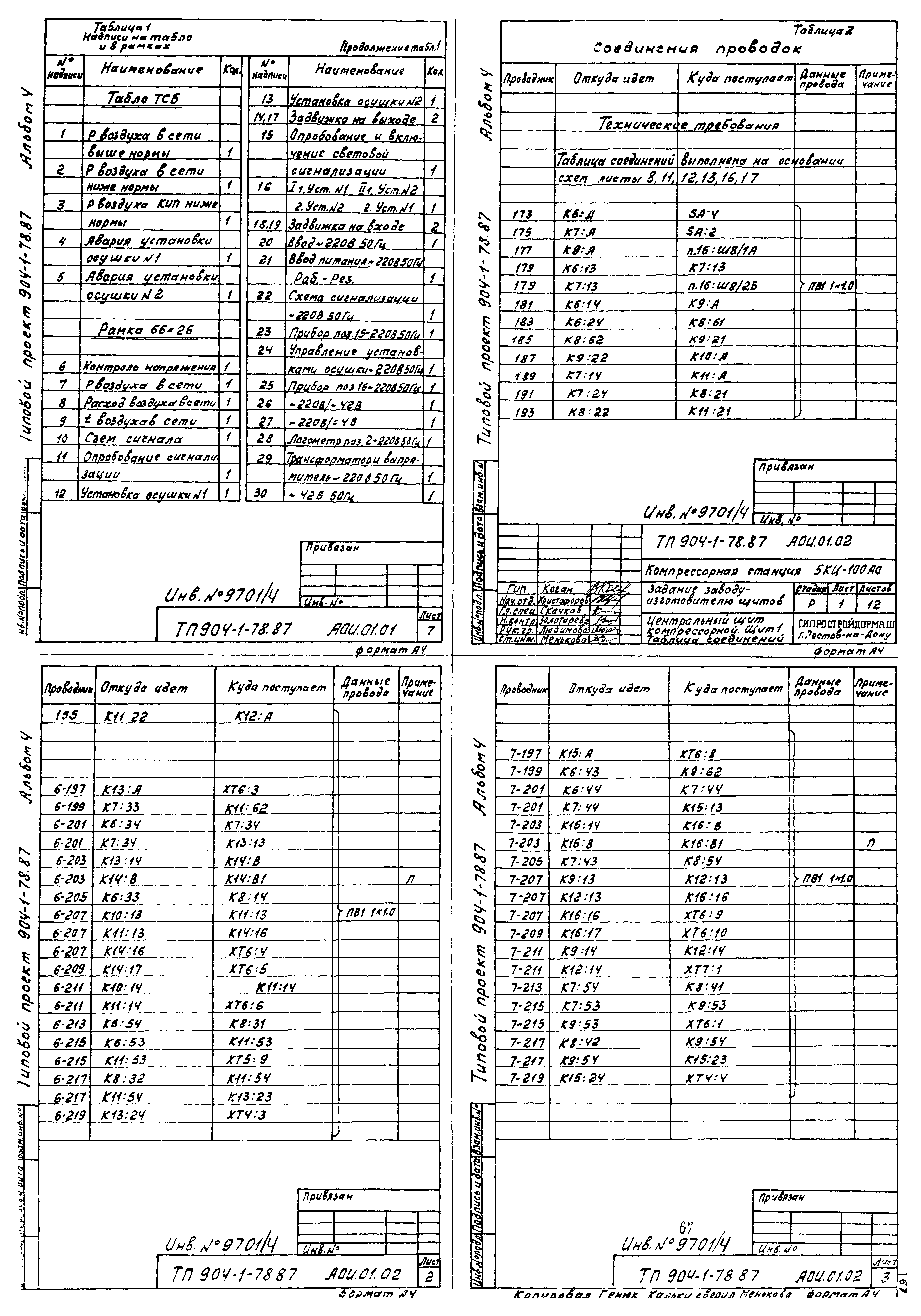 Типовой проект 904-1-78.87