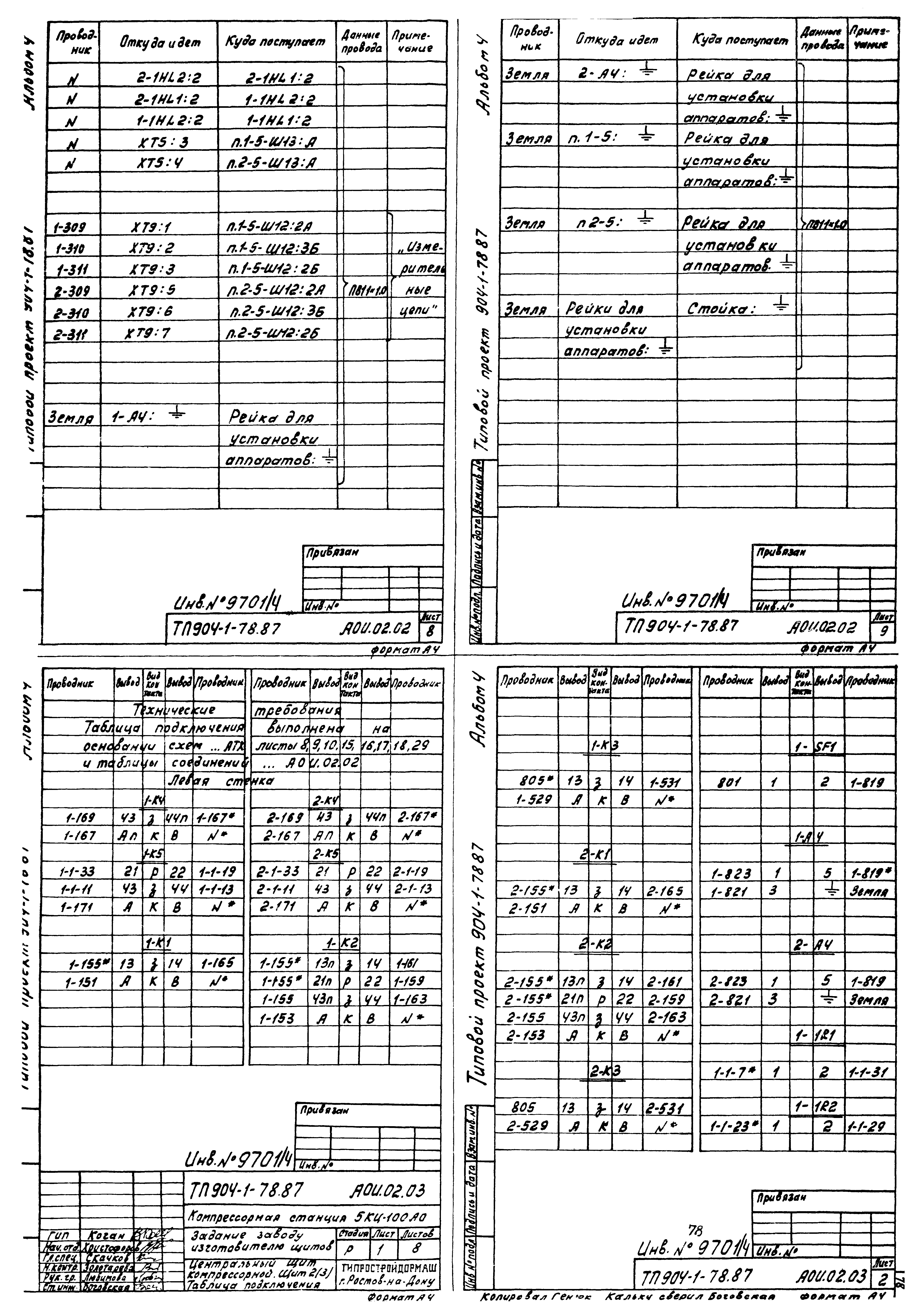 Типовой проект 904-1-78.87