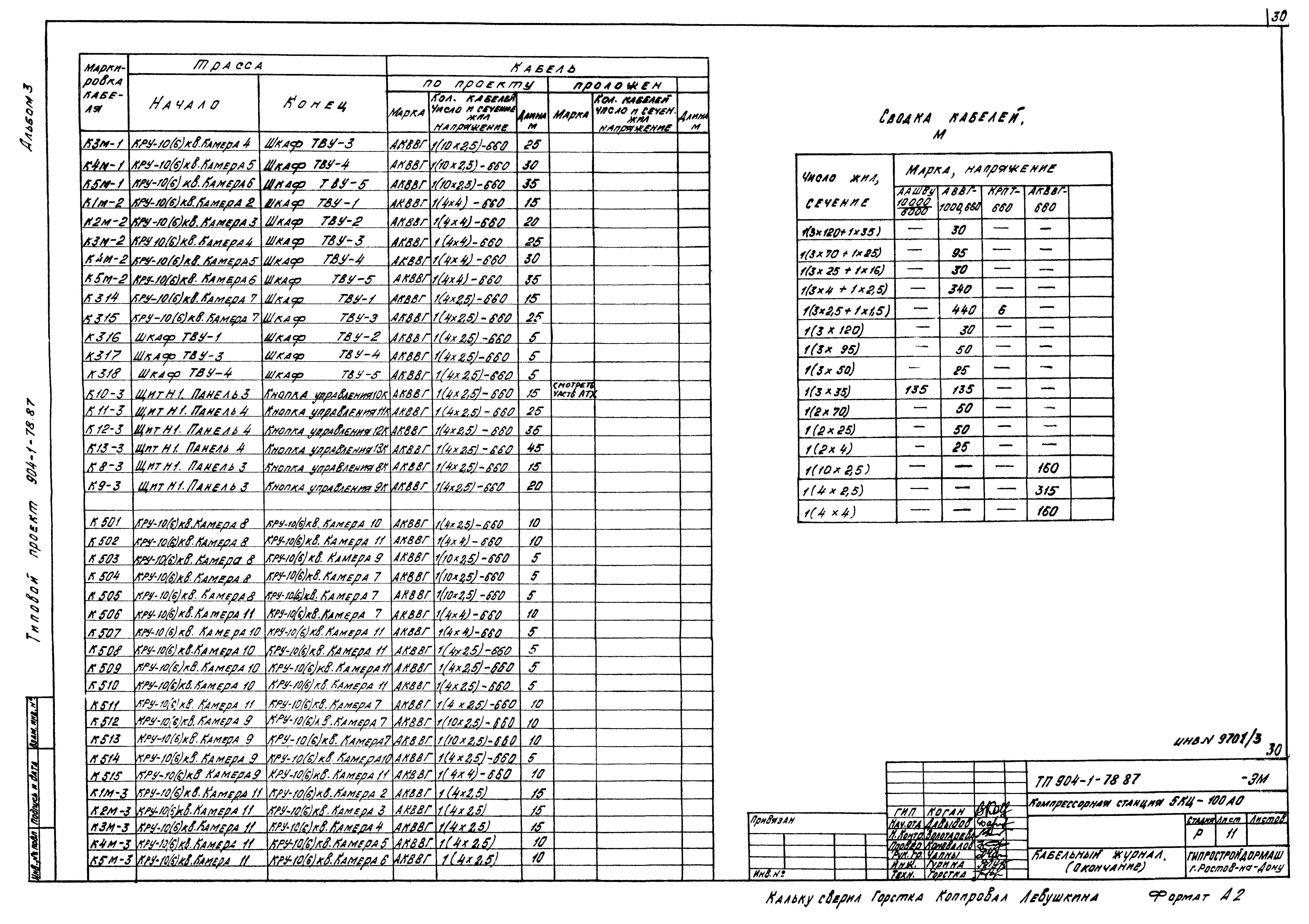 Типовой проект 904-1-78.87